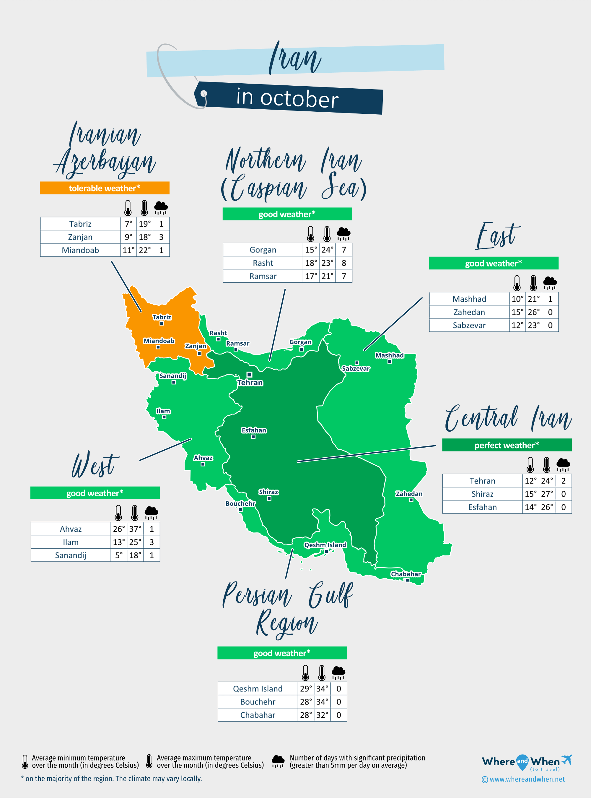 Iran: weather map in october in different regions