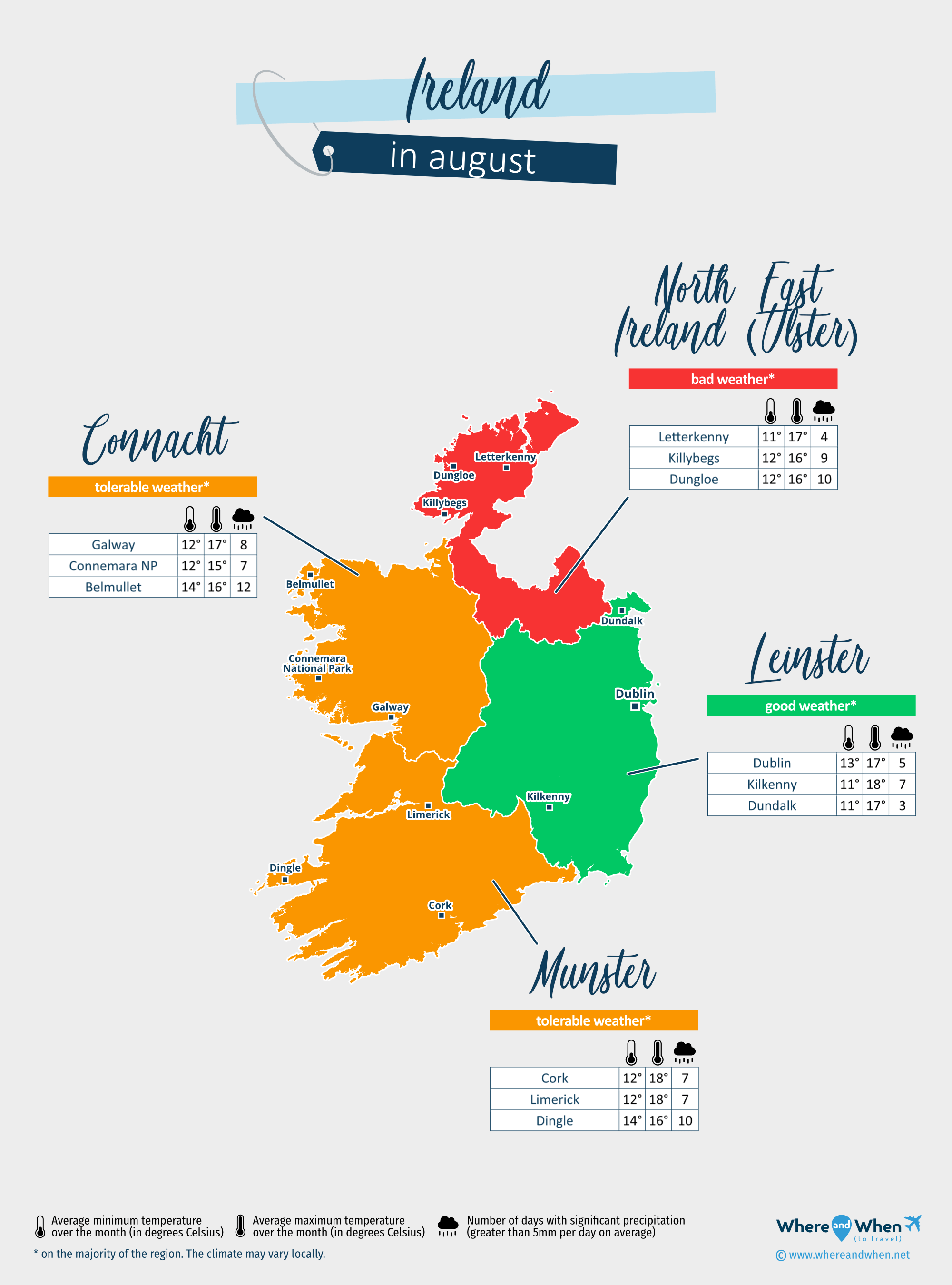 Ireland: weather map in august in different regions