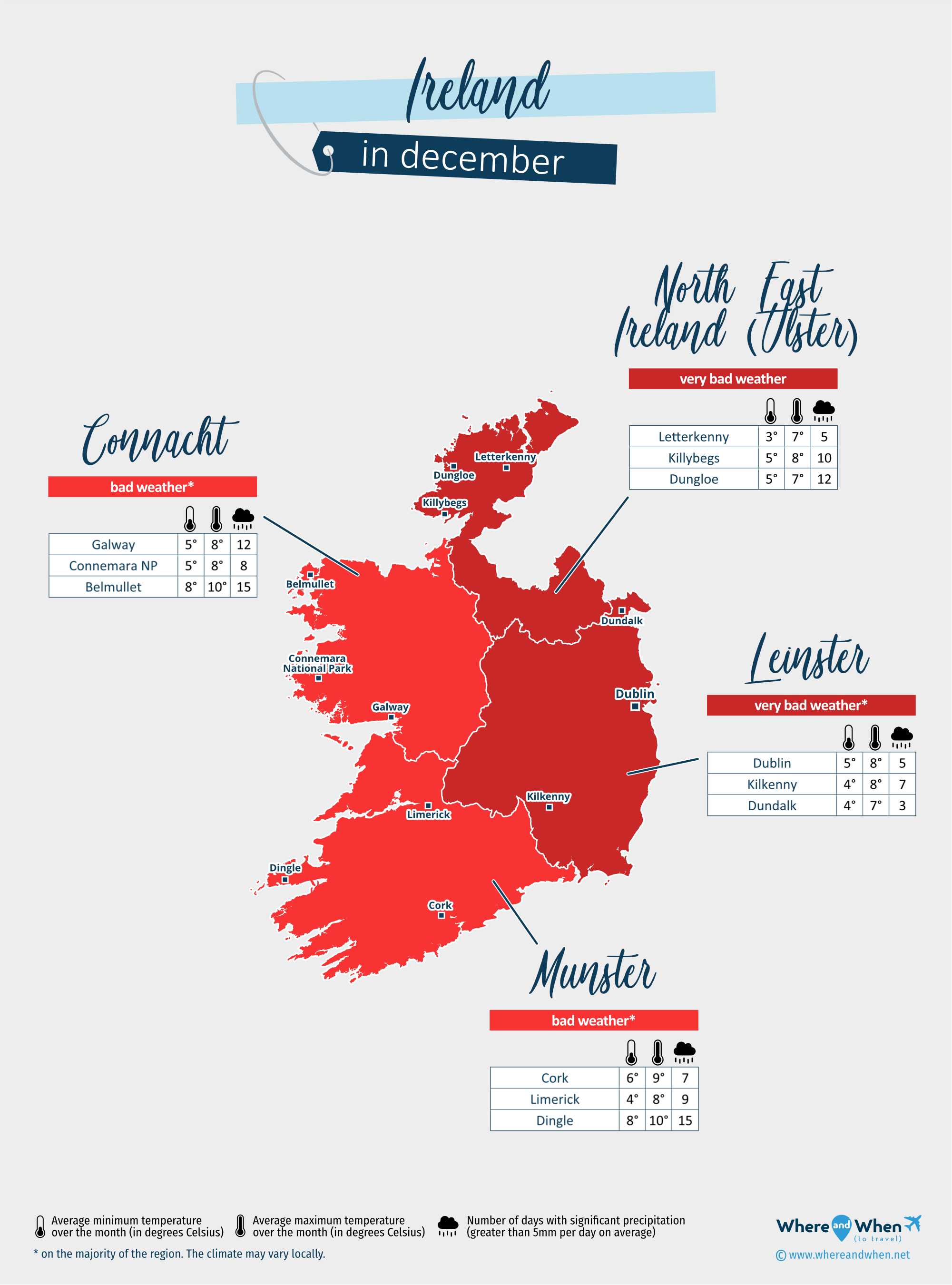 Ireland: weather map in december in different regions