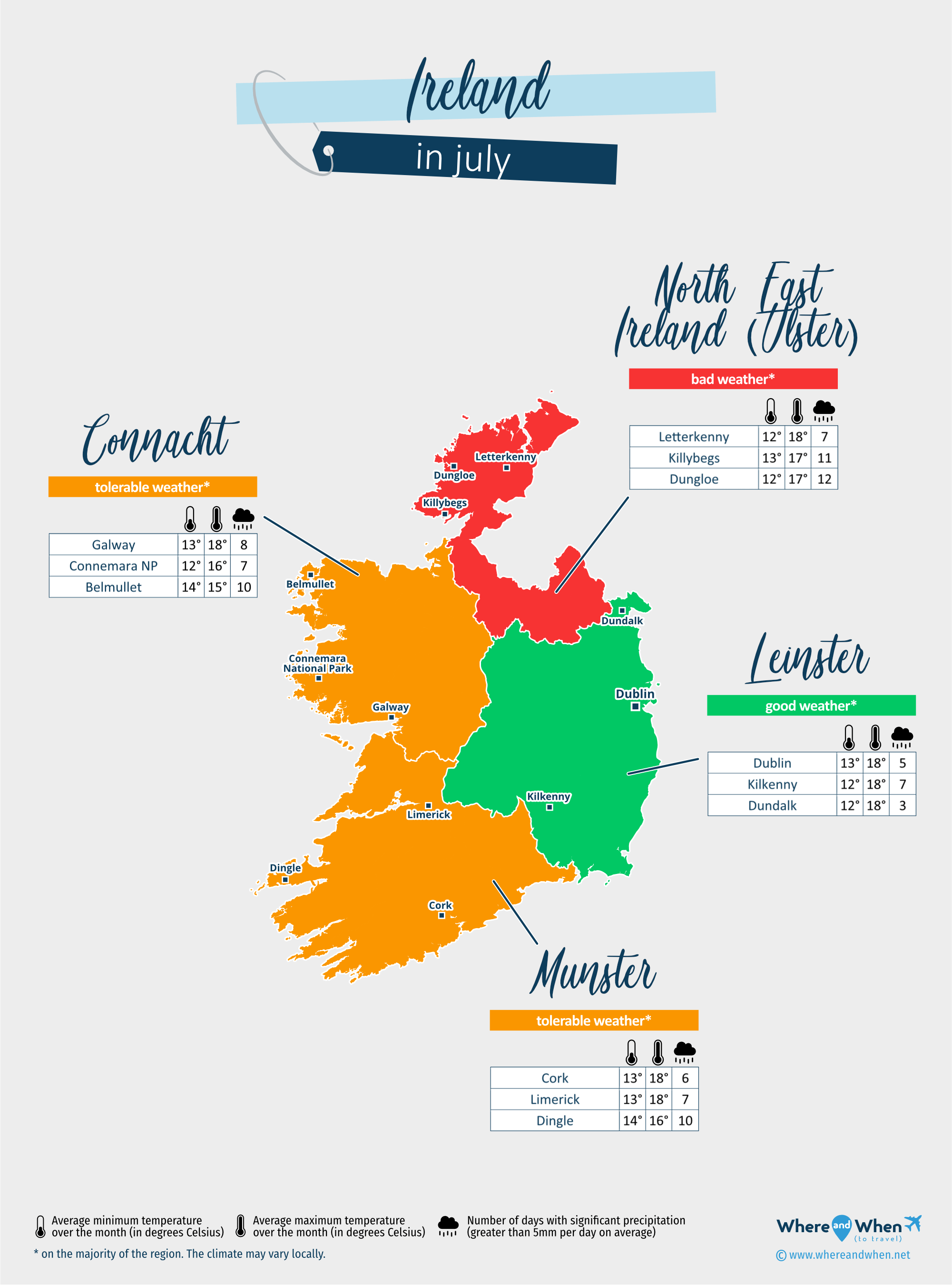 Ireland: weather map in july in different regions
