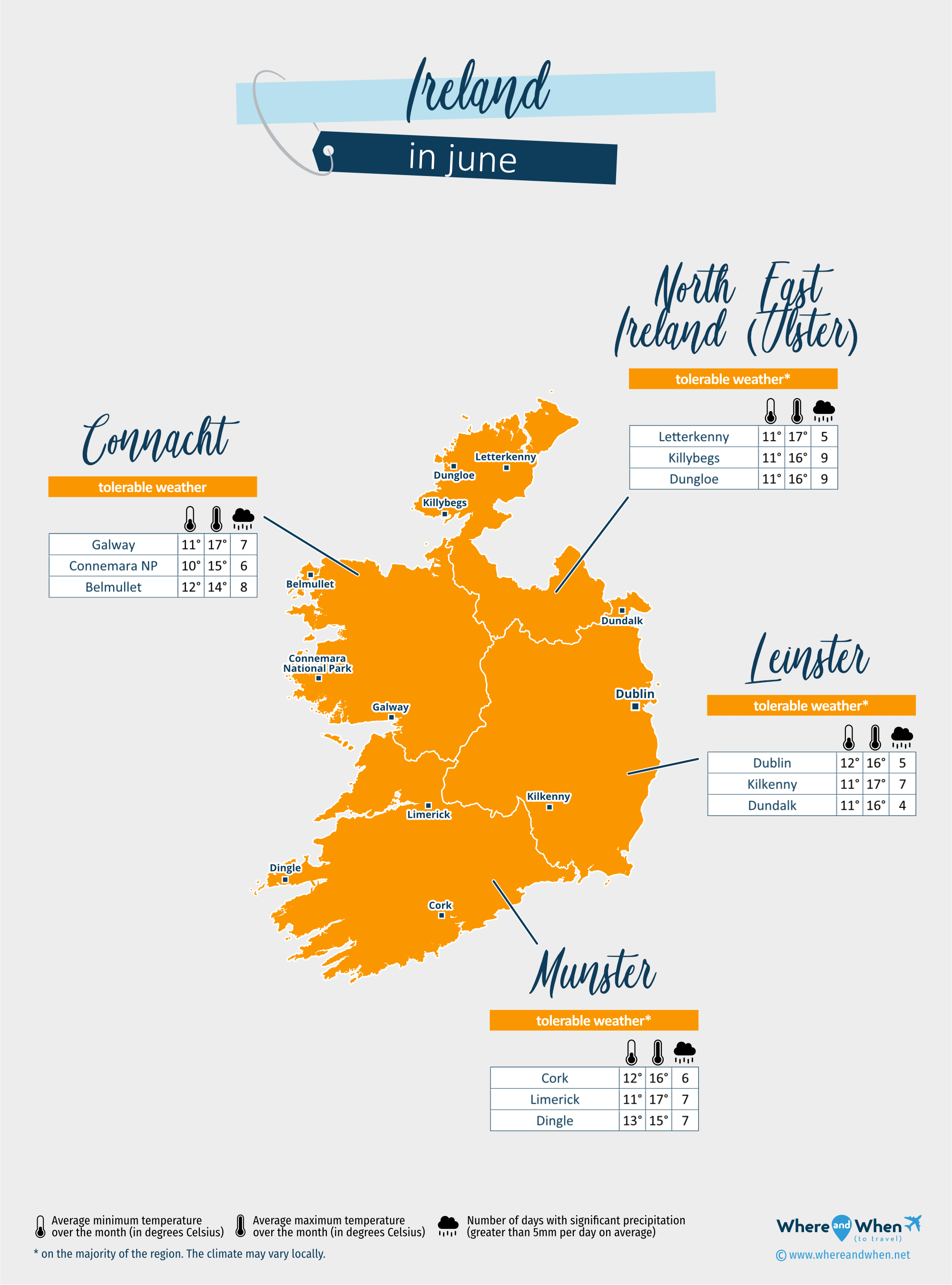 Ireland: weather map in june in different regions