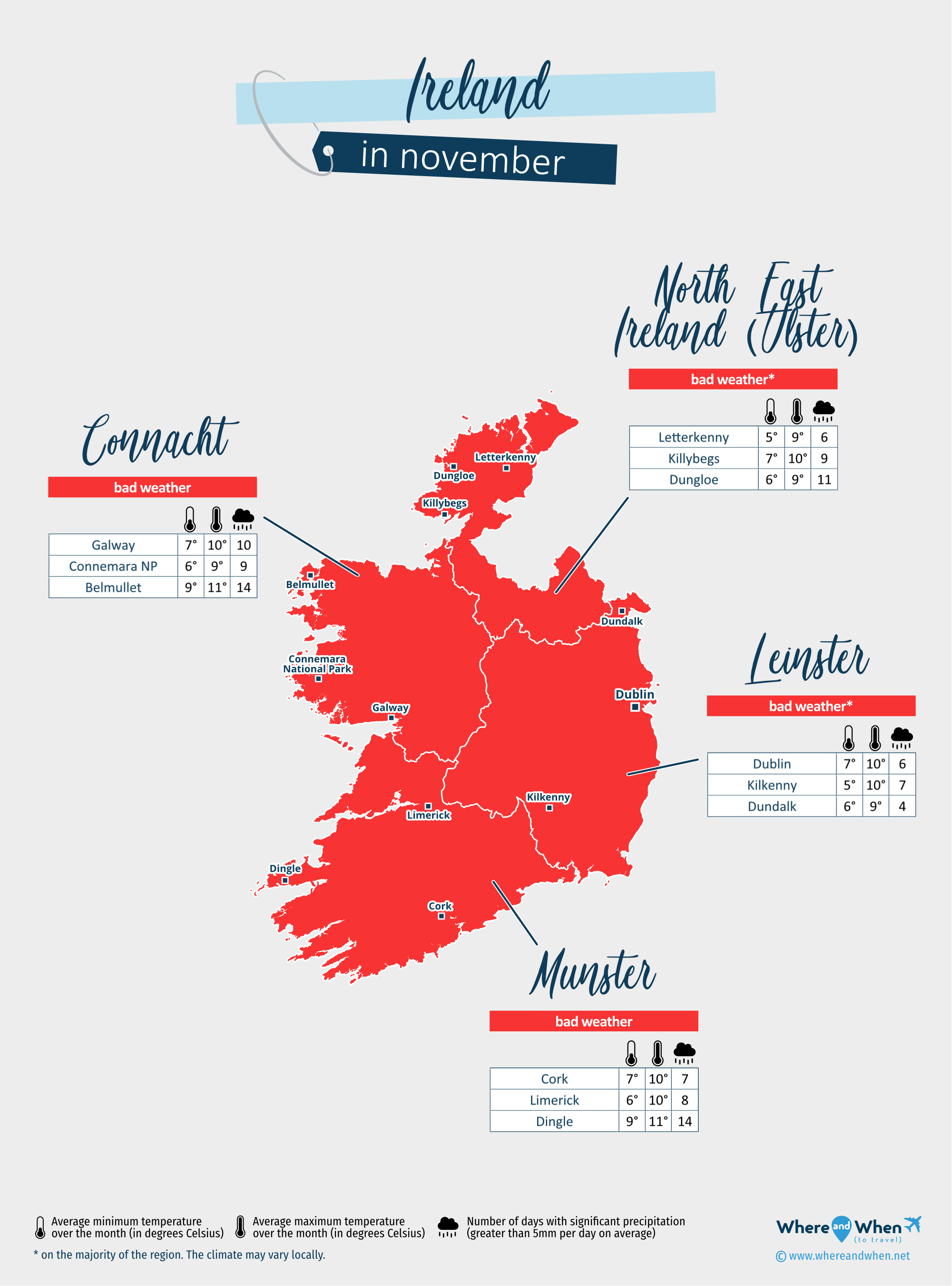 Ireland: weather map in november in different regions