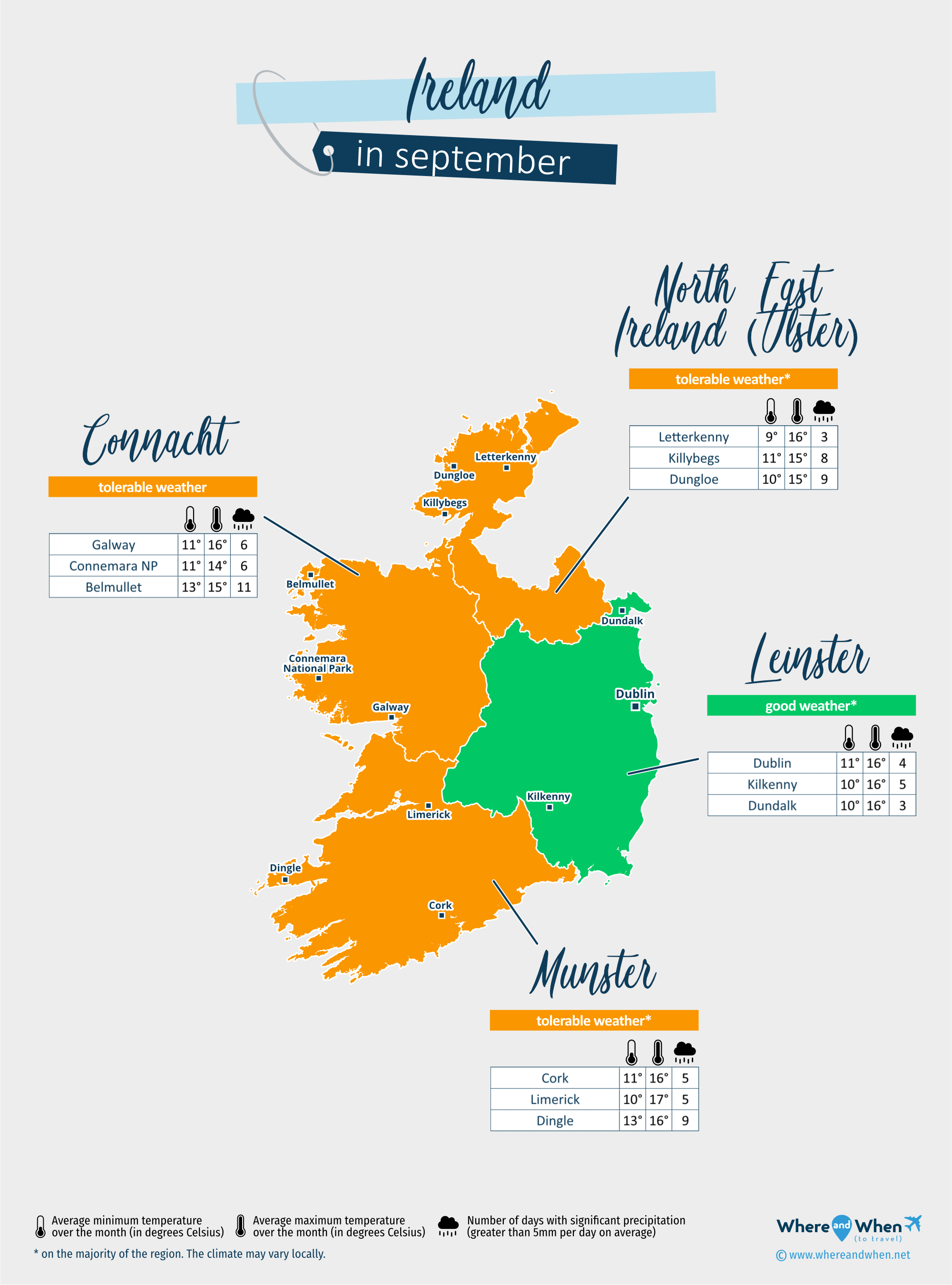 Ireland: weather map in september in different regions