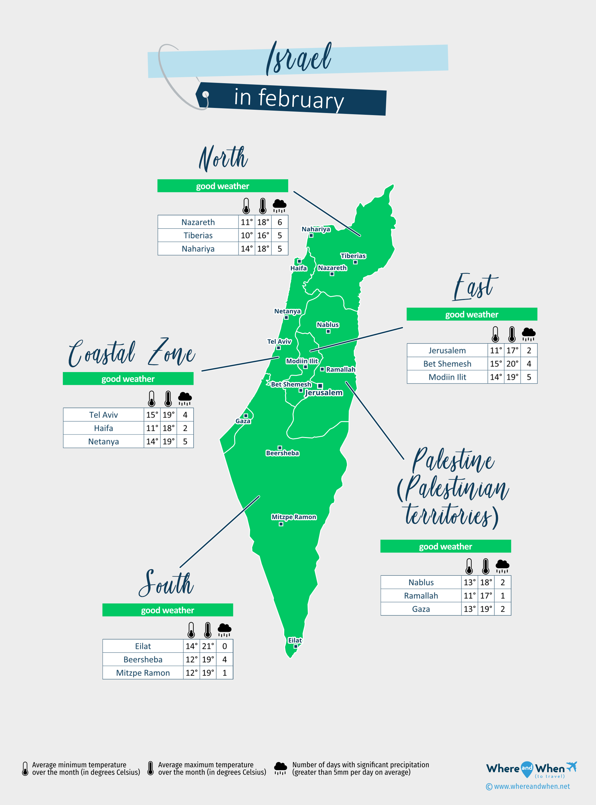 Israel: weather map in february in different regions