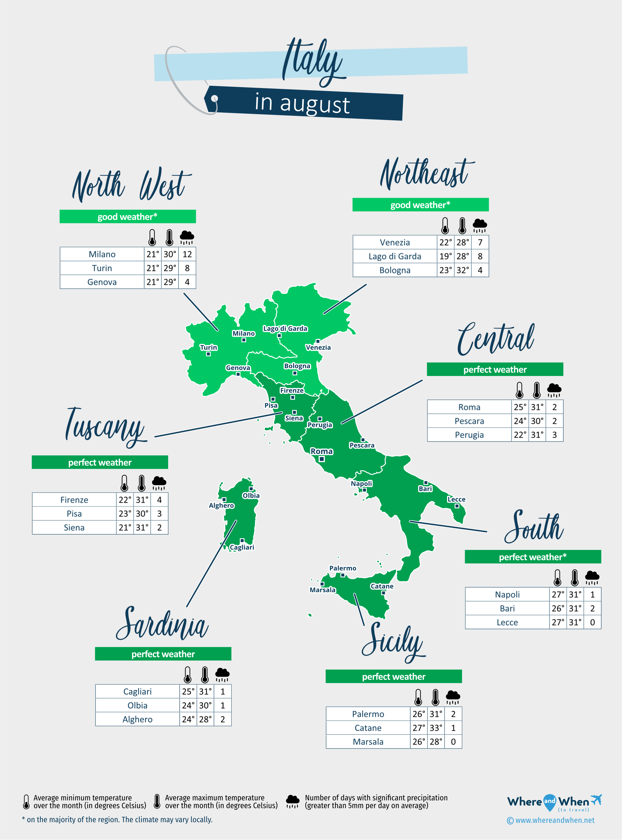 Italy: weather map in august in different regions