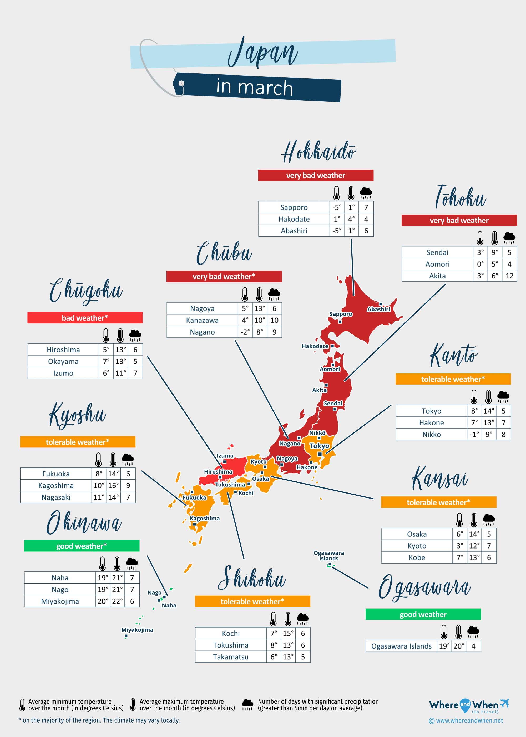 Japan: weather map in march in different regions