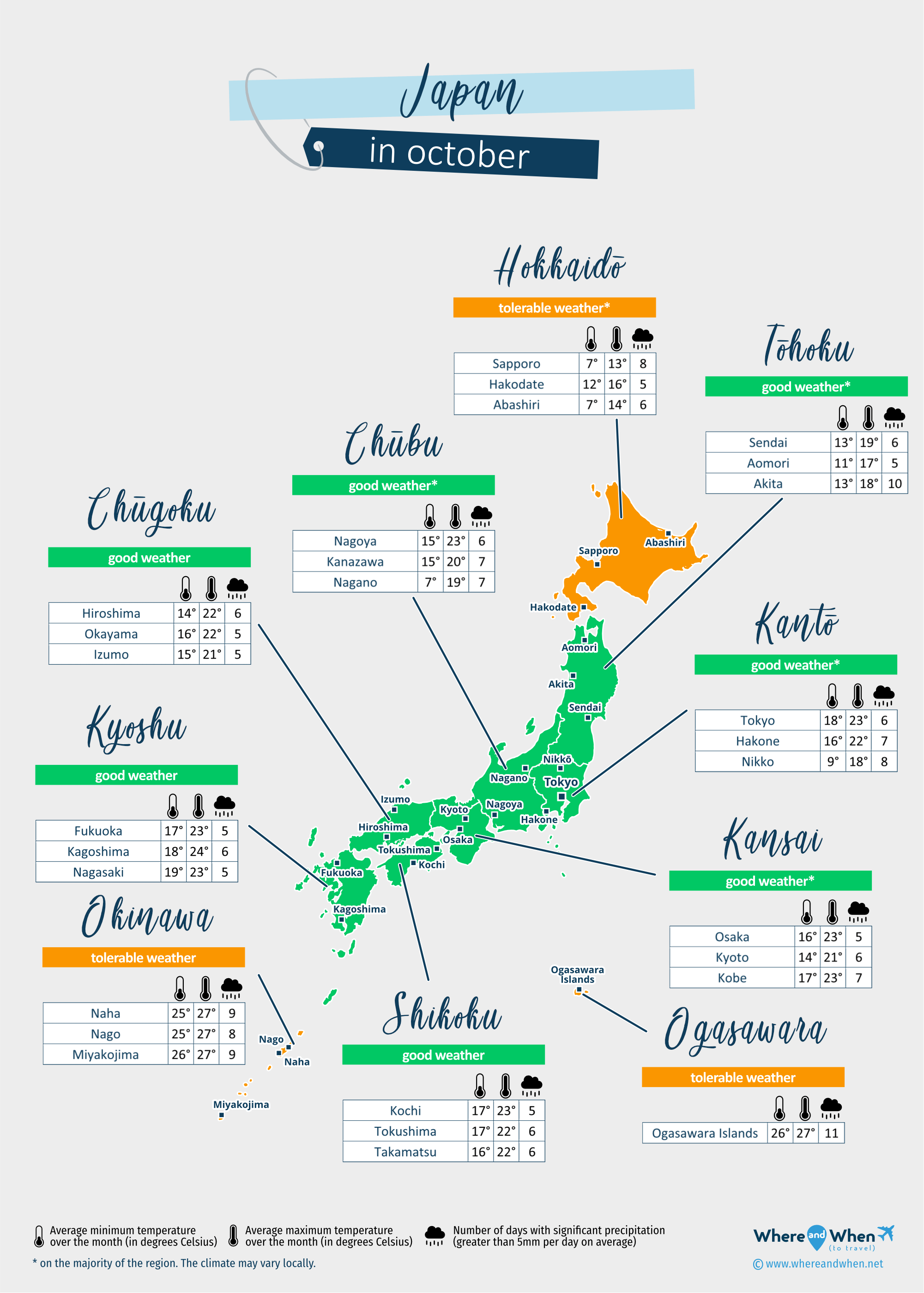 Japan: weather map in october in different regions