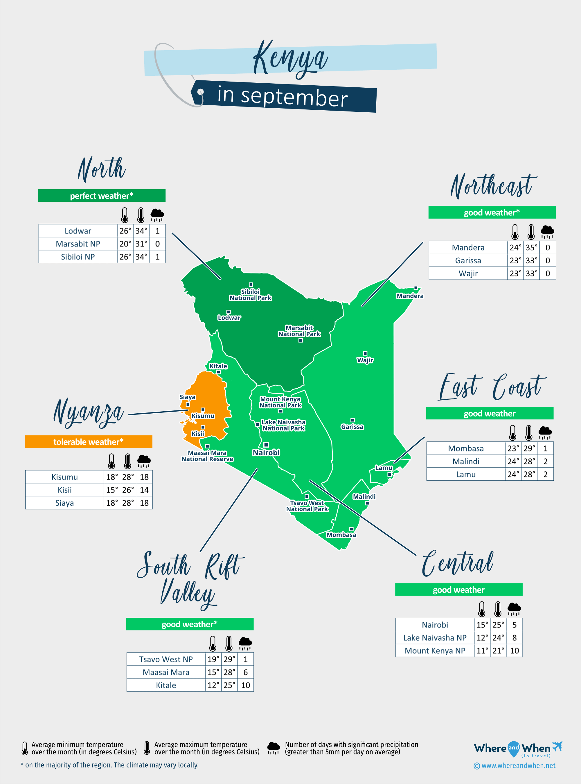 Kenya: weather map in september in different regions