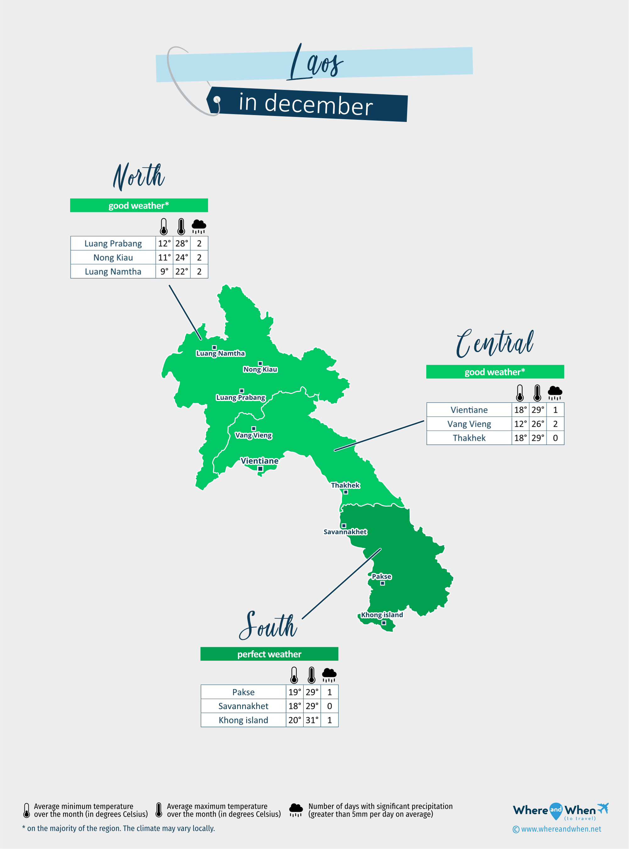 Laos: weather map in december in different regions