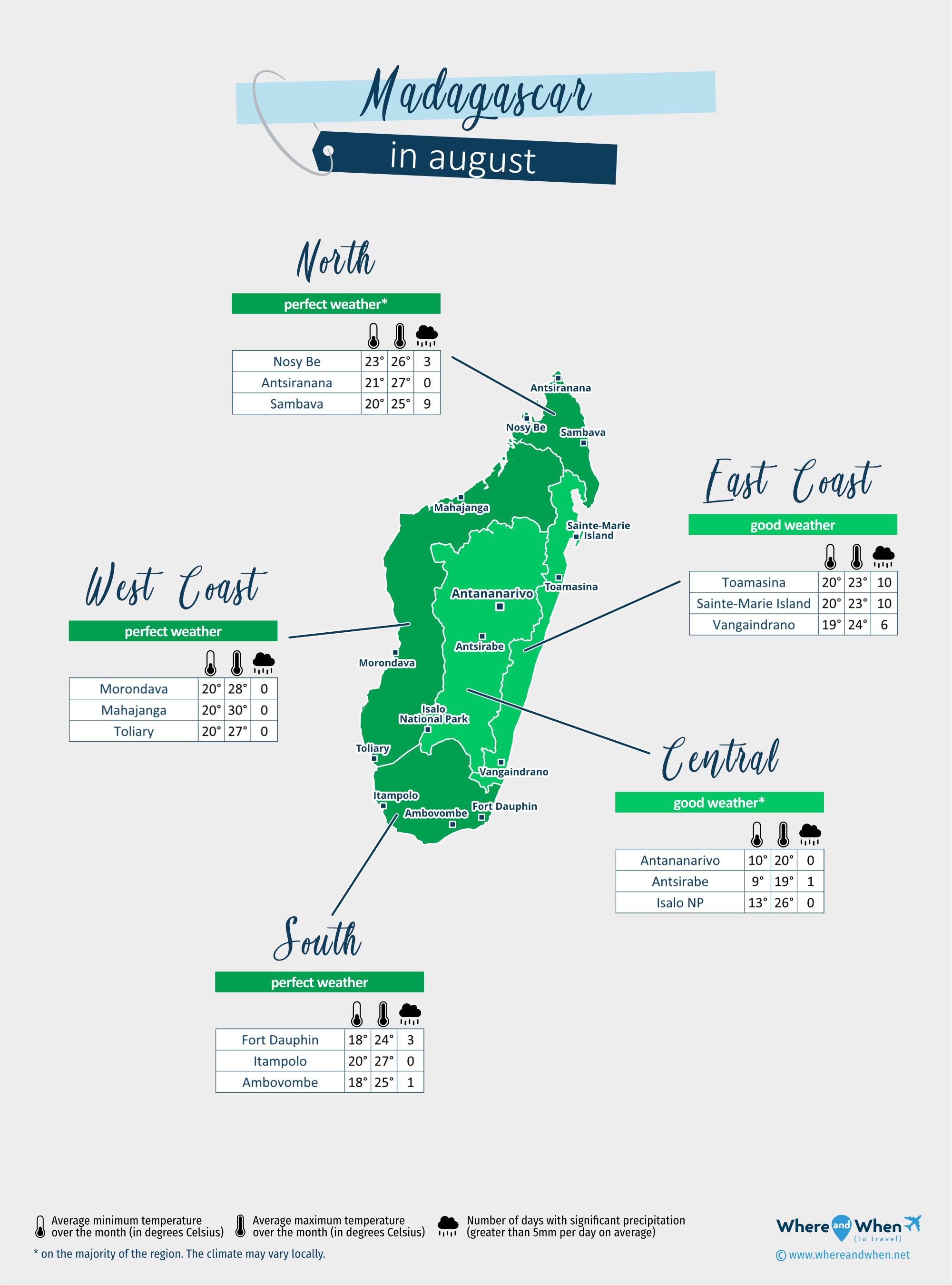 Madagascar: weather map in august in different regions
