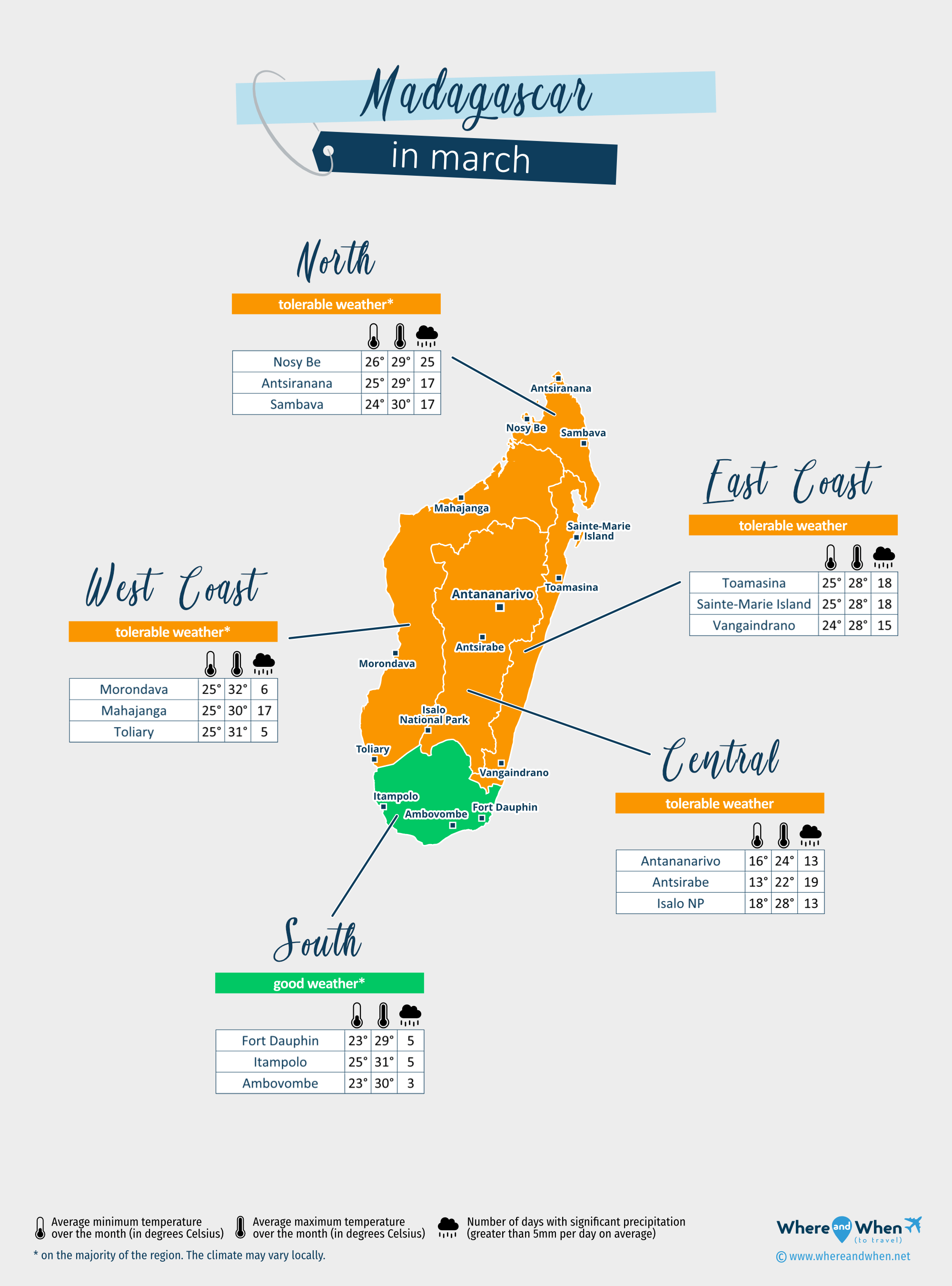 Madagascar: weather map in march in different regions