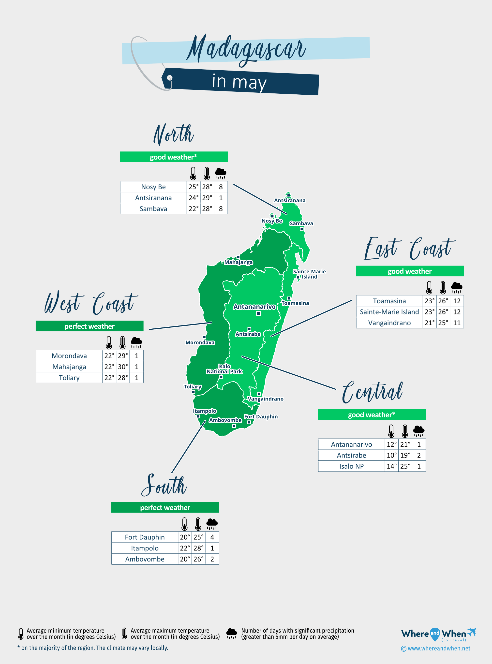 Madagascar: weather map in may in different regions