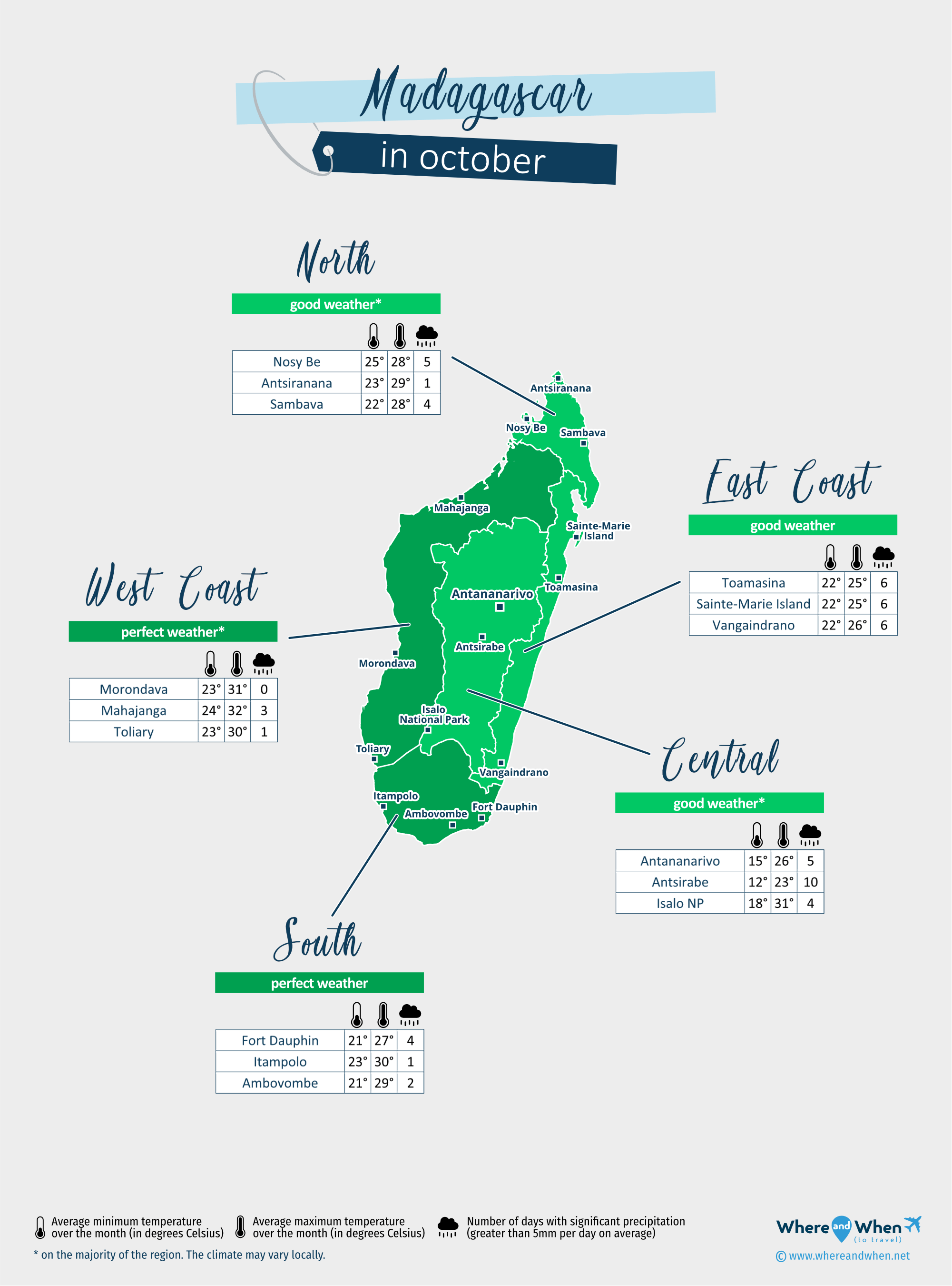 Madagascar: weather map in october in different regions