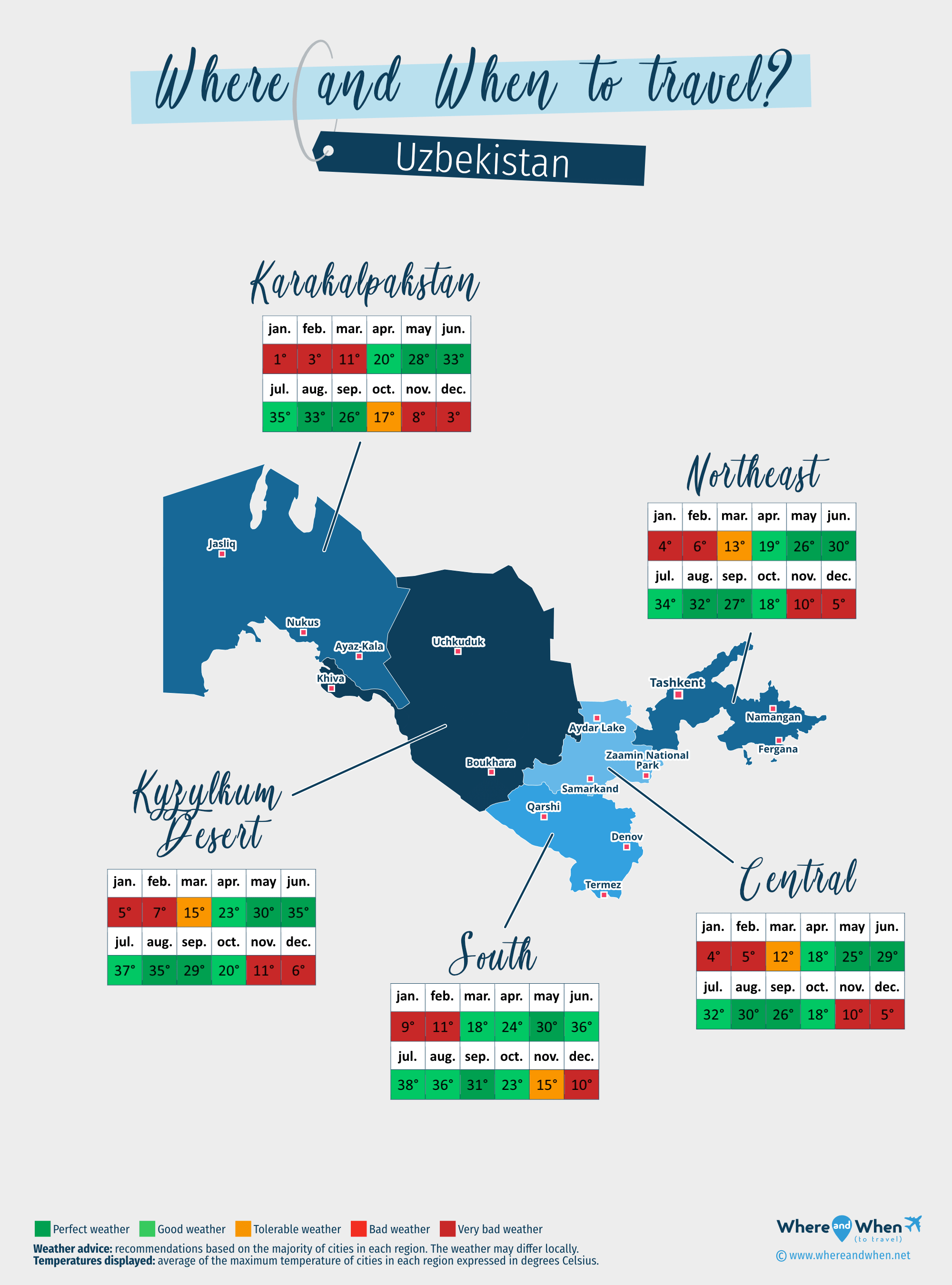 Map of the best times to visit Uzbekistan