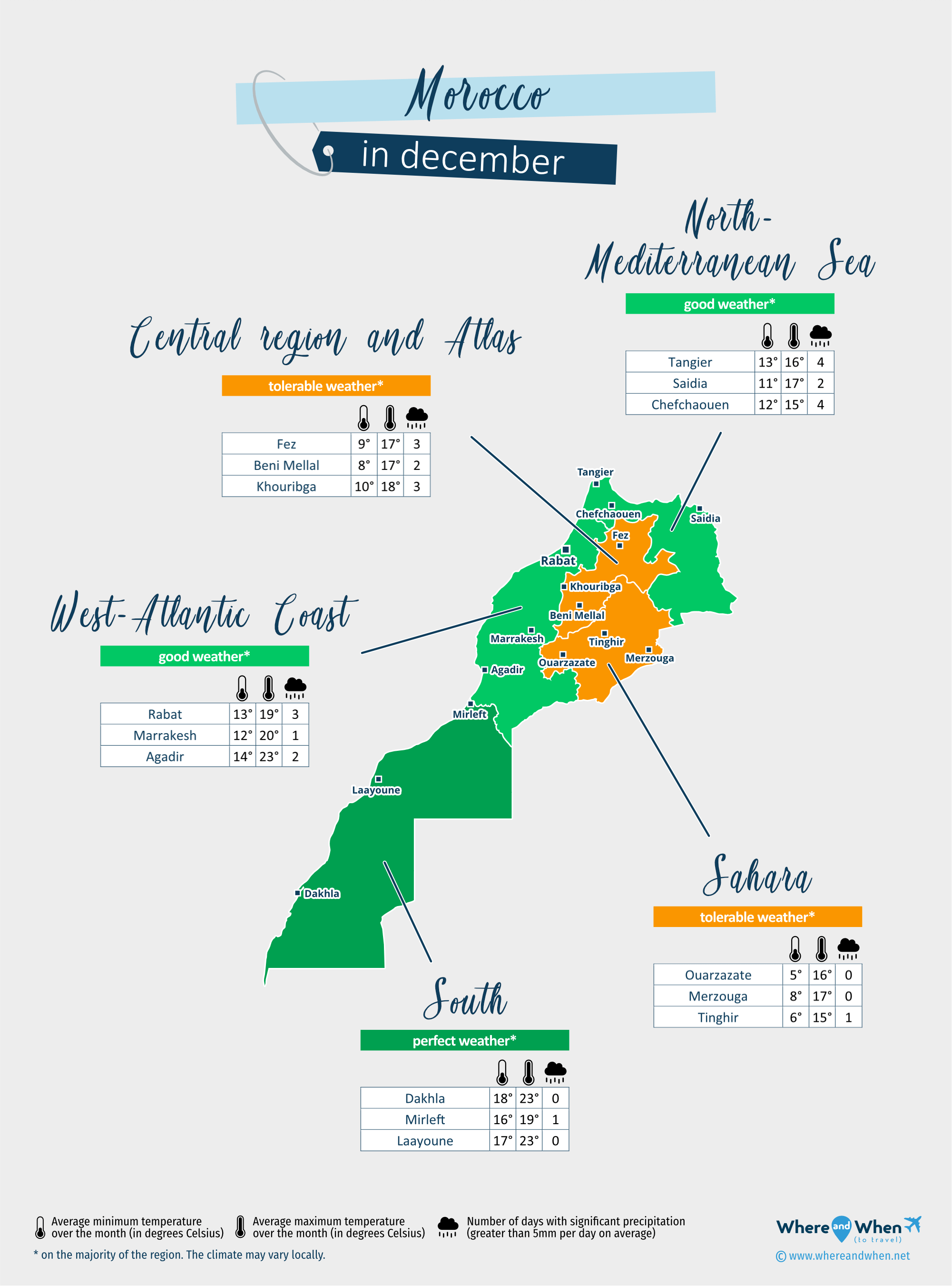 Morocco: weather map in december in different regions