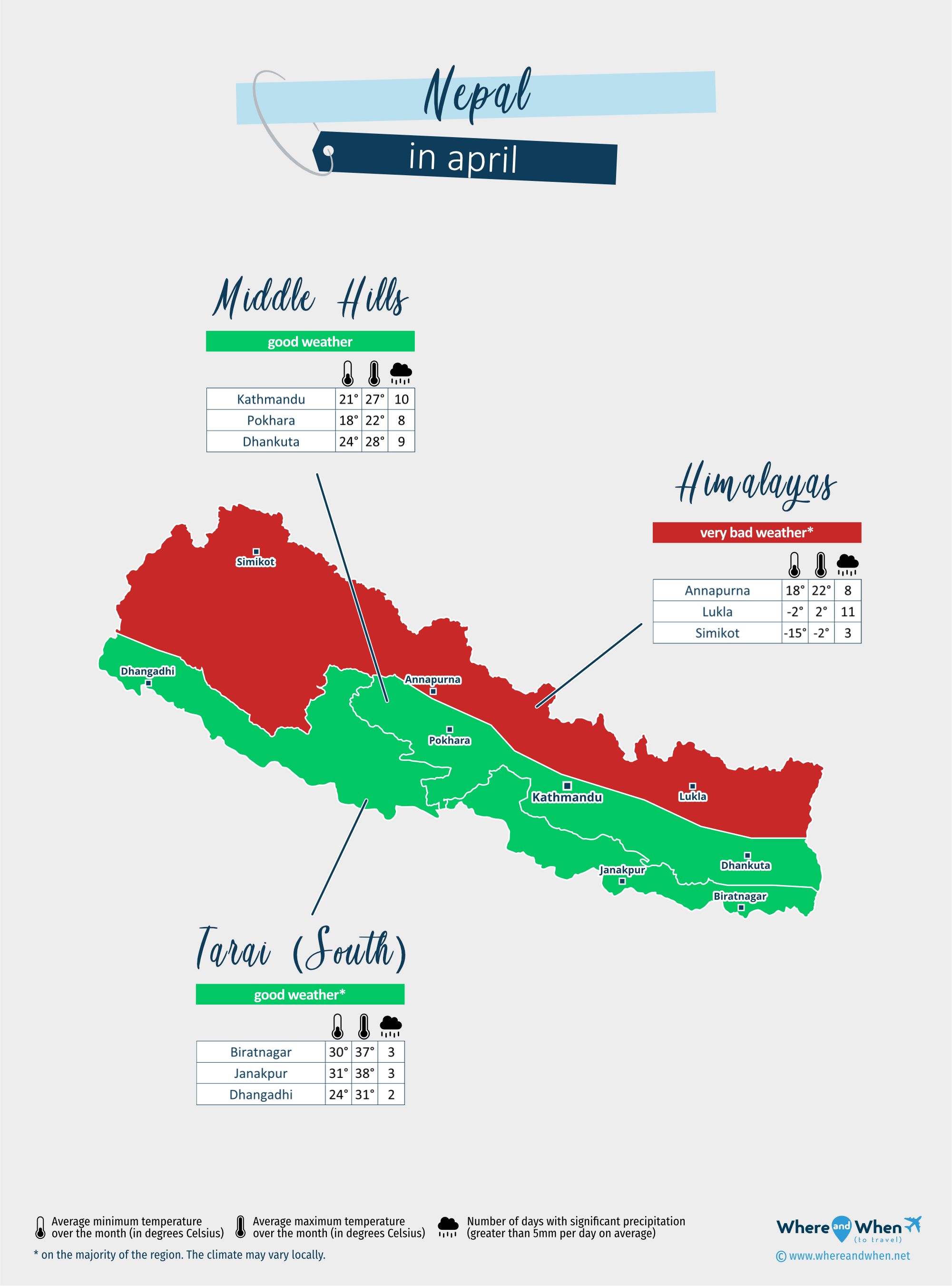 Nepal: weather map in april in different regions