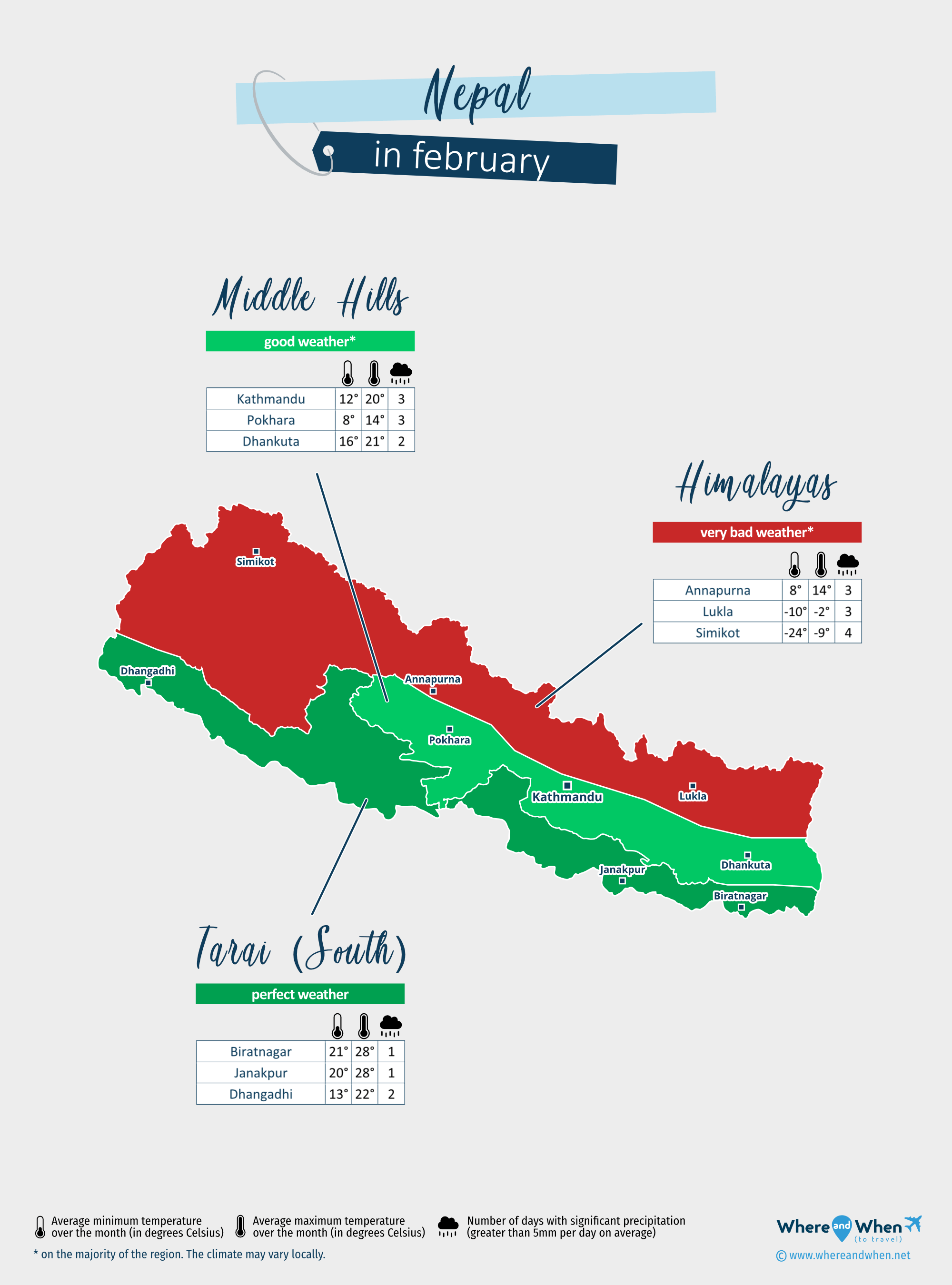 Nepal: weather map in february in different regions