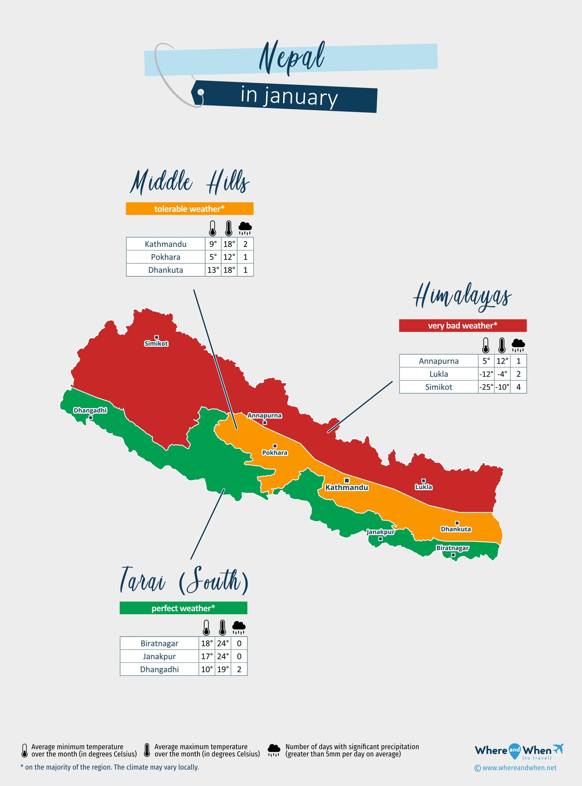 Nepal: weather map in january in different regions