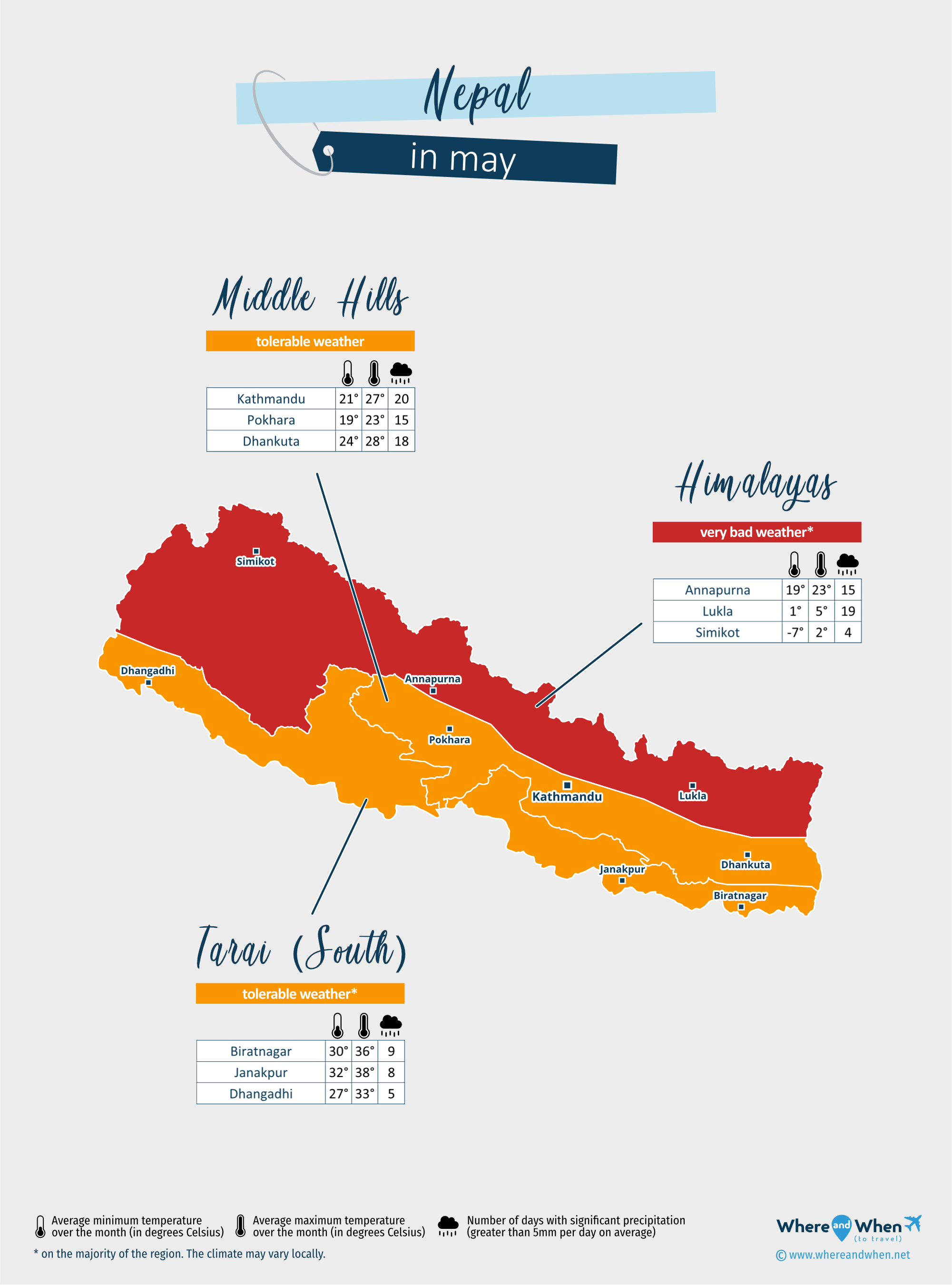Nepal: weather map in may in different regions