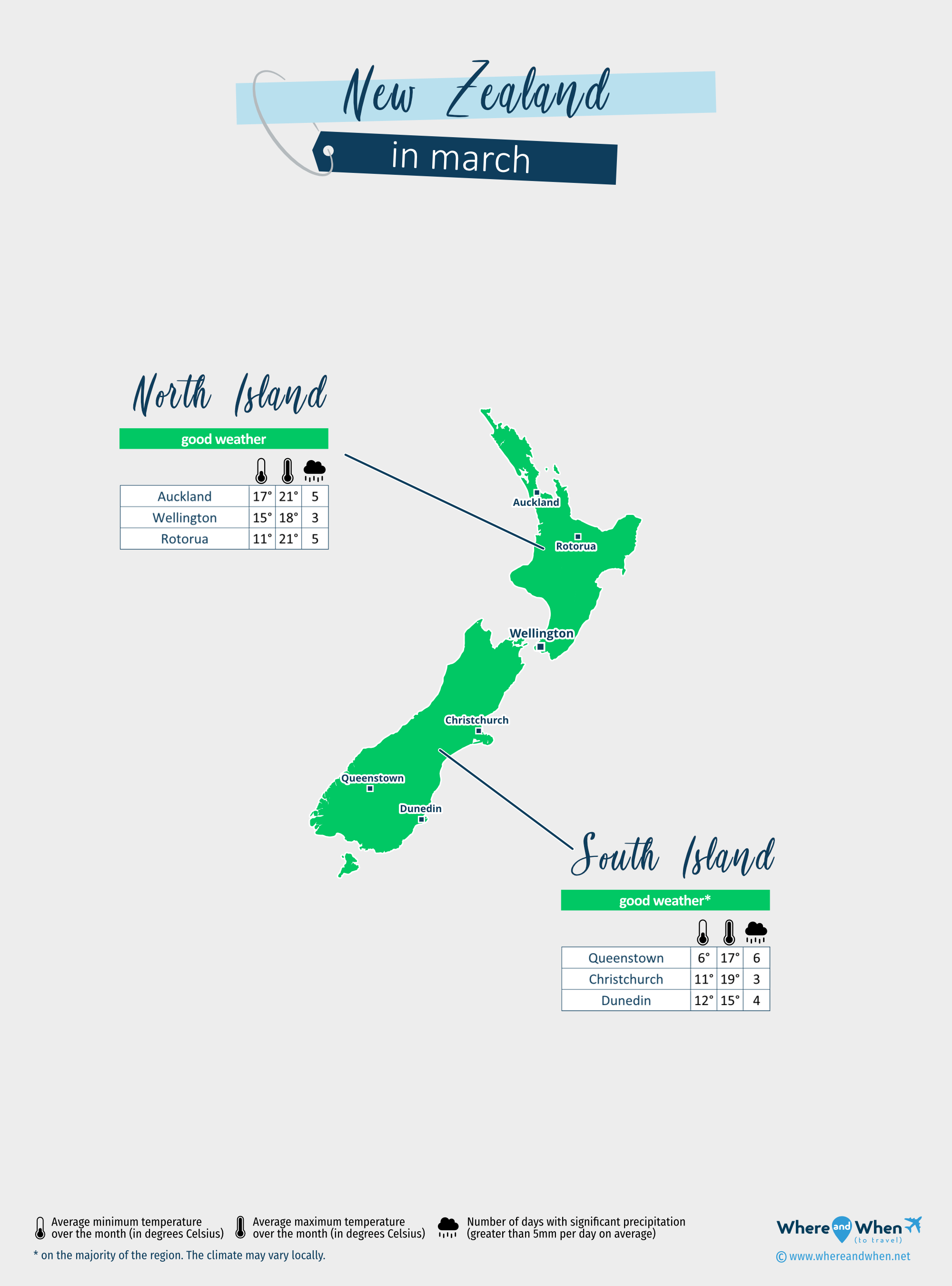 New Zealand: weather map in march in different regions