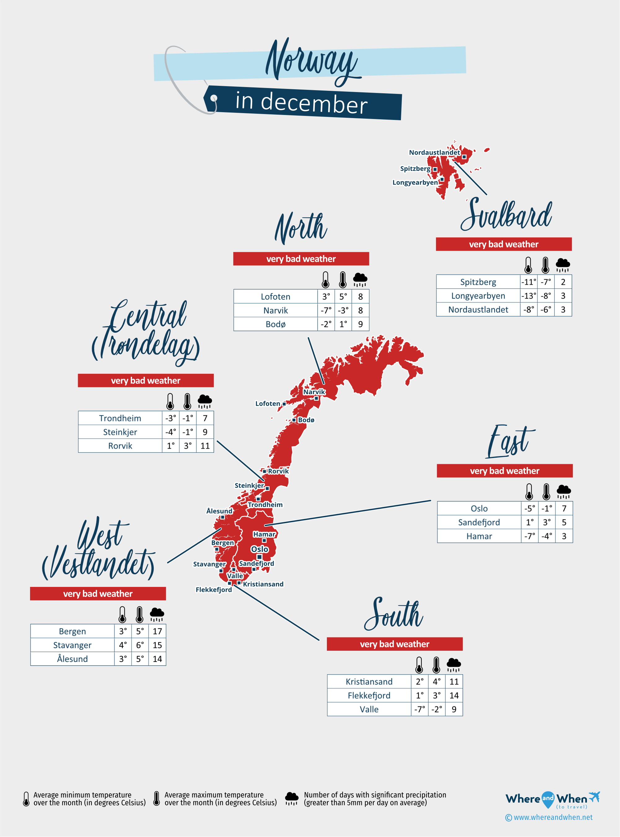Norway: weather map in december in different regions