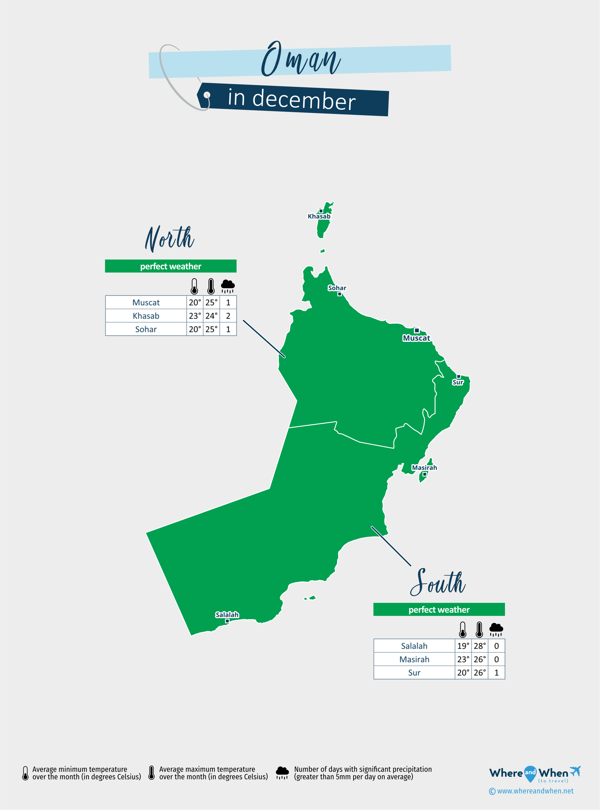 Oman: weather map in december in different regions