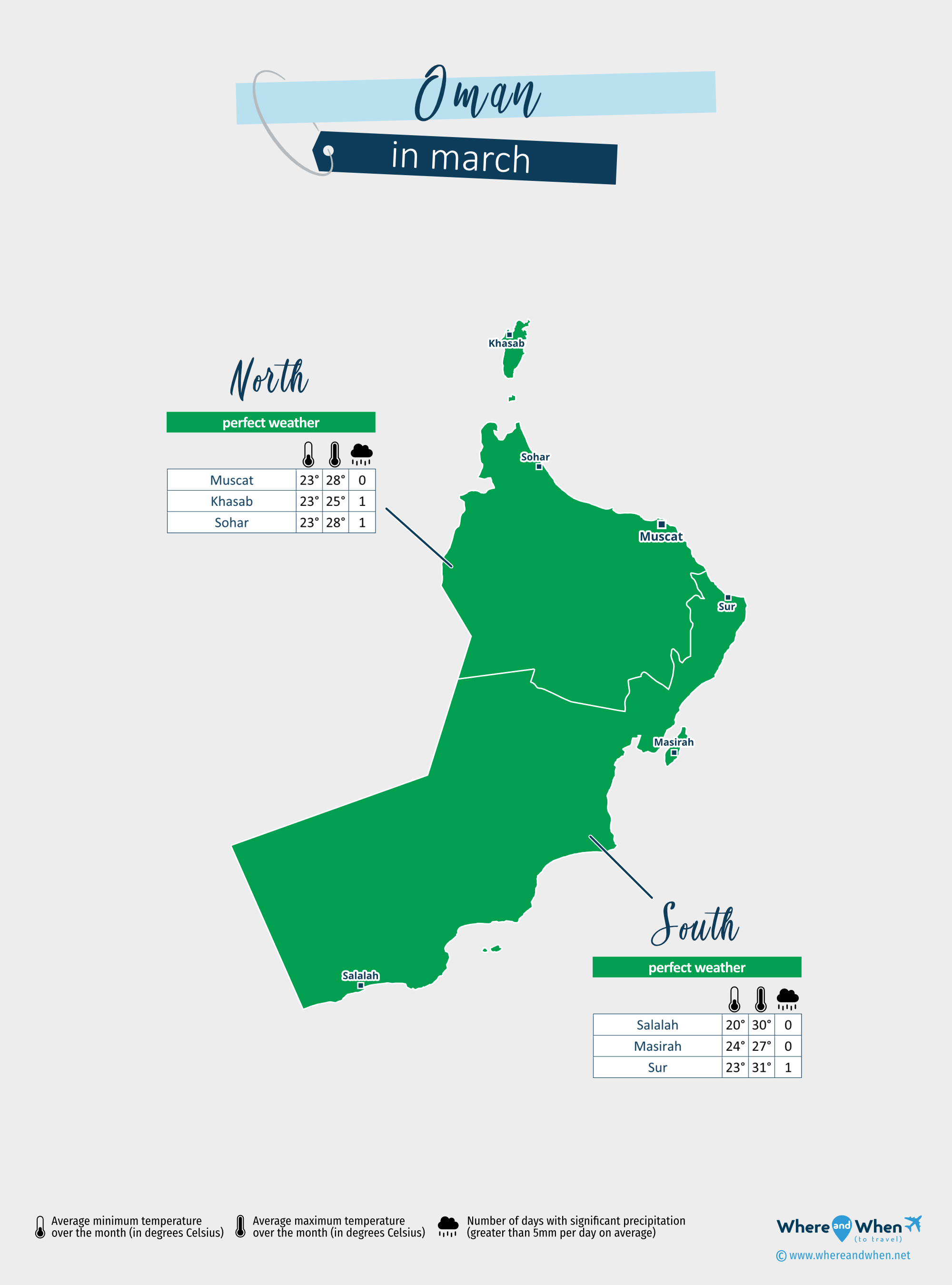 Oman: weather map in march in different regions