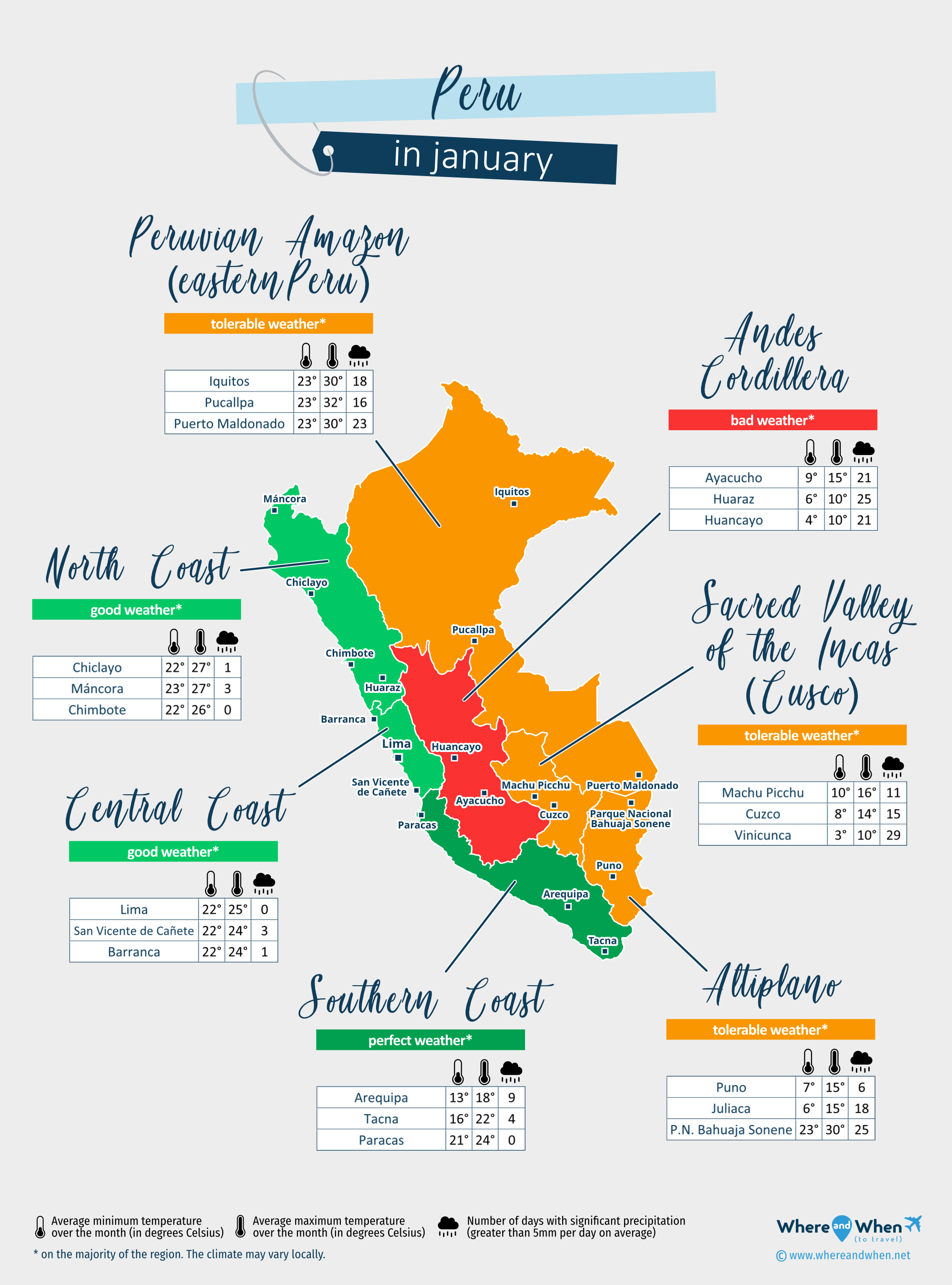 Peru: weather map in january in different regions