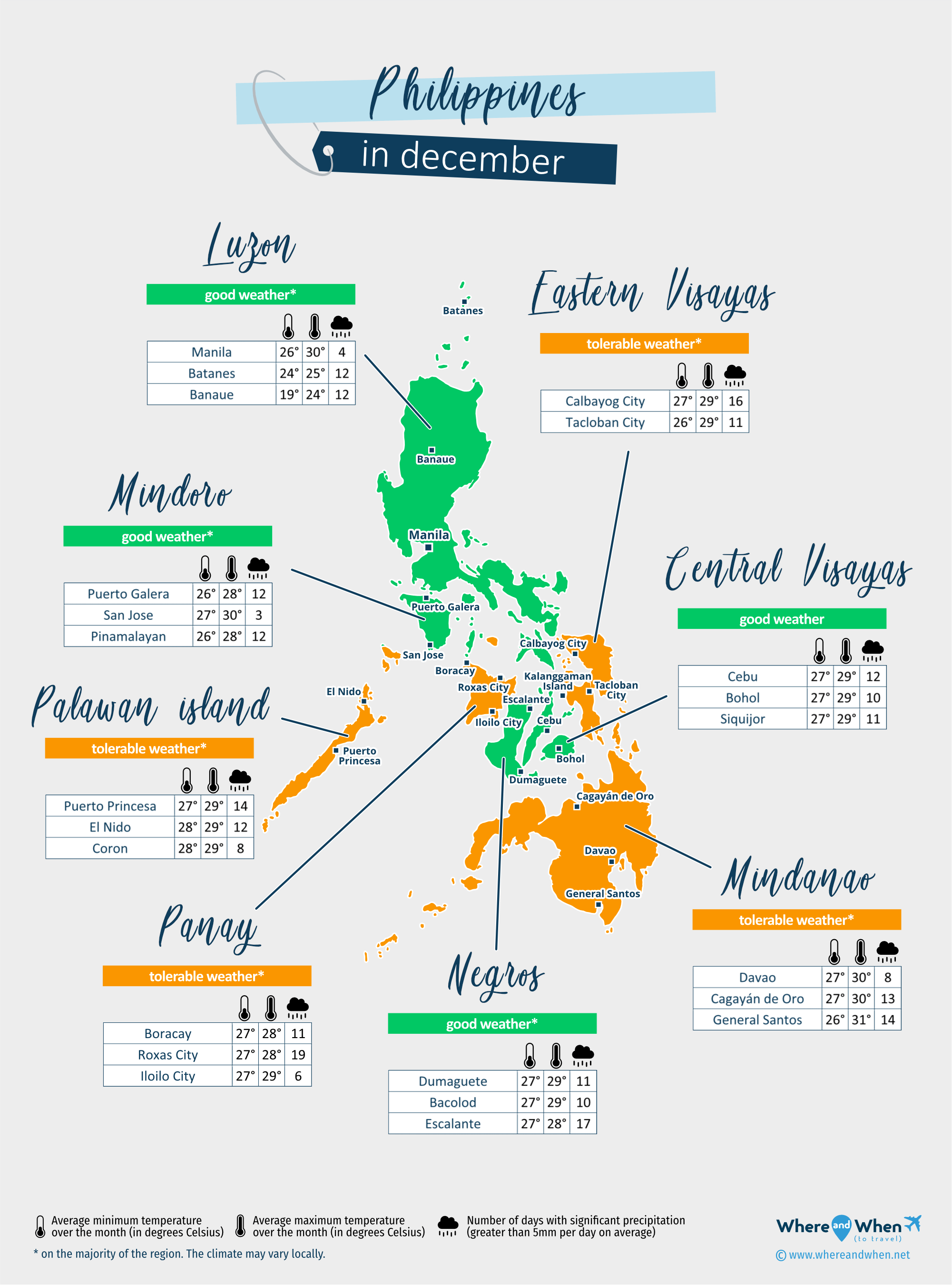 Philippines: weather map in december in different regions