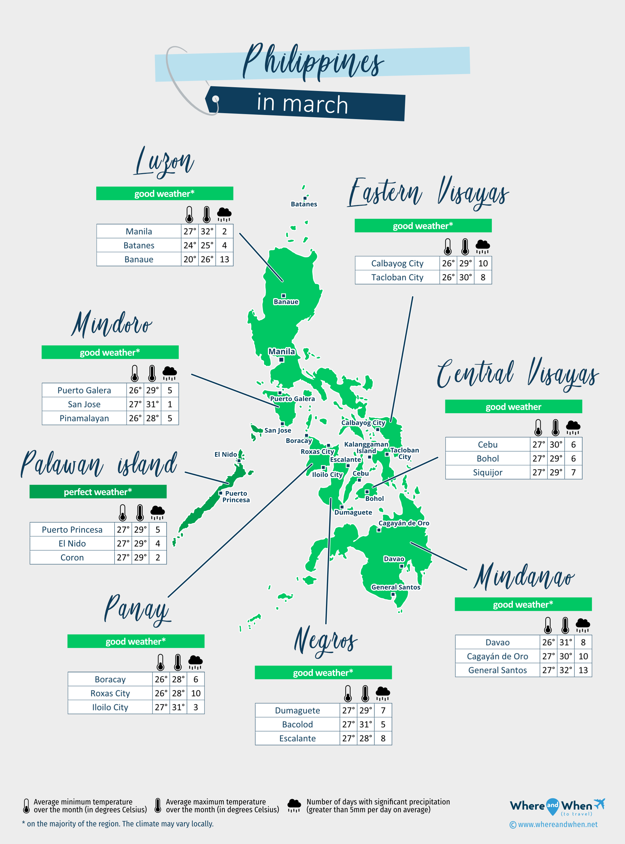 Philippines: weather map in march in different regions