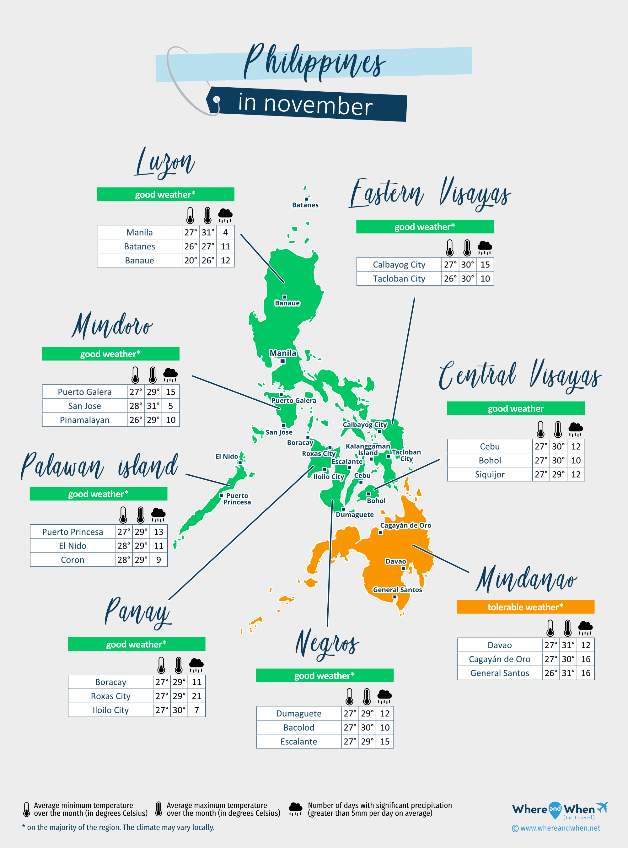 Philippines: weather map in november in different regions