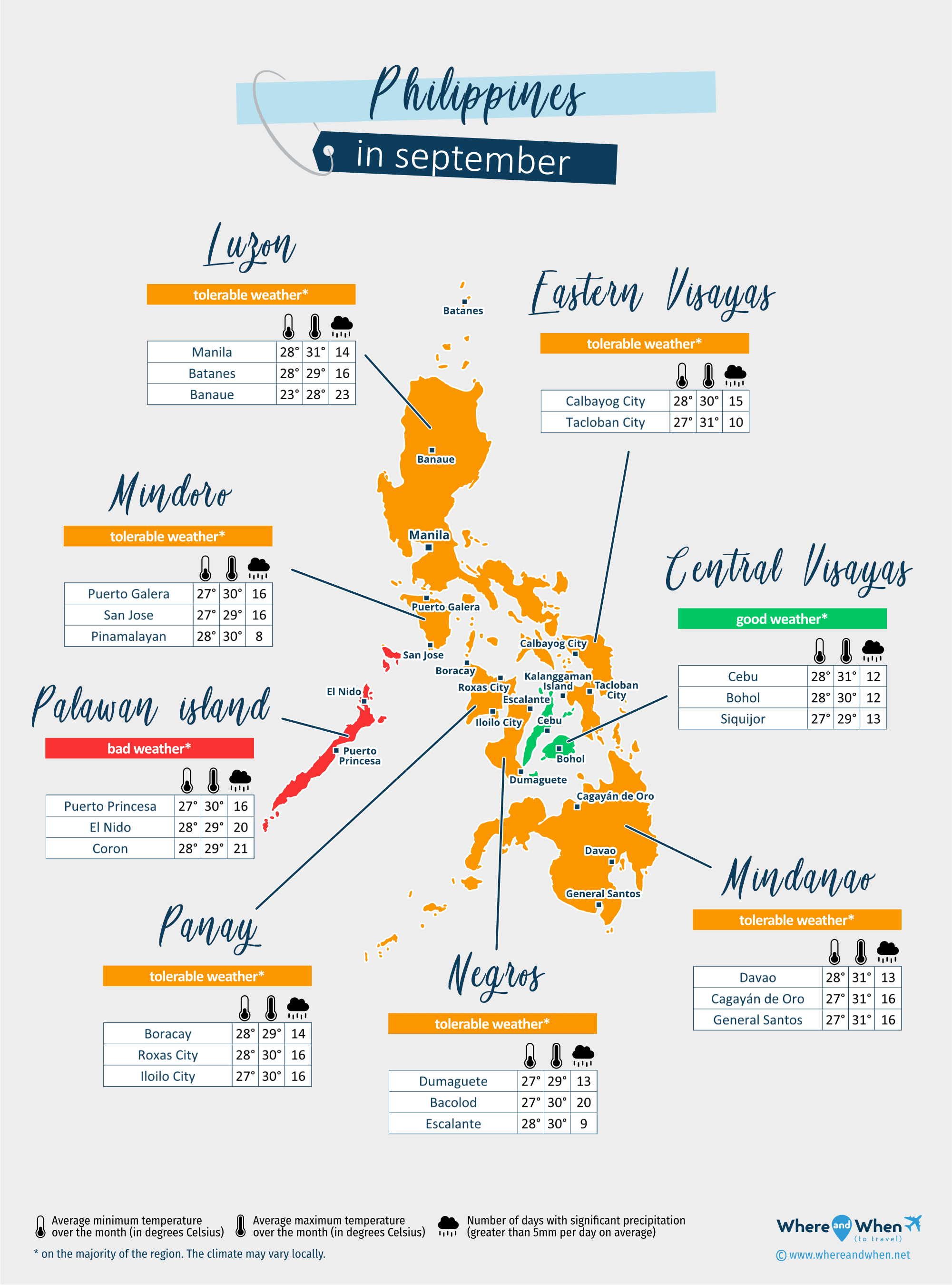 Philippines: weather map in september in different regions