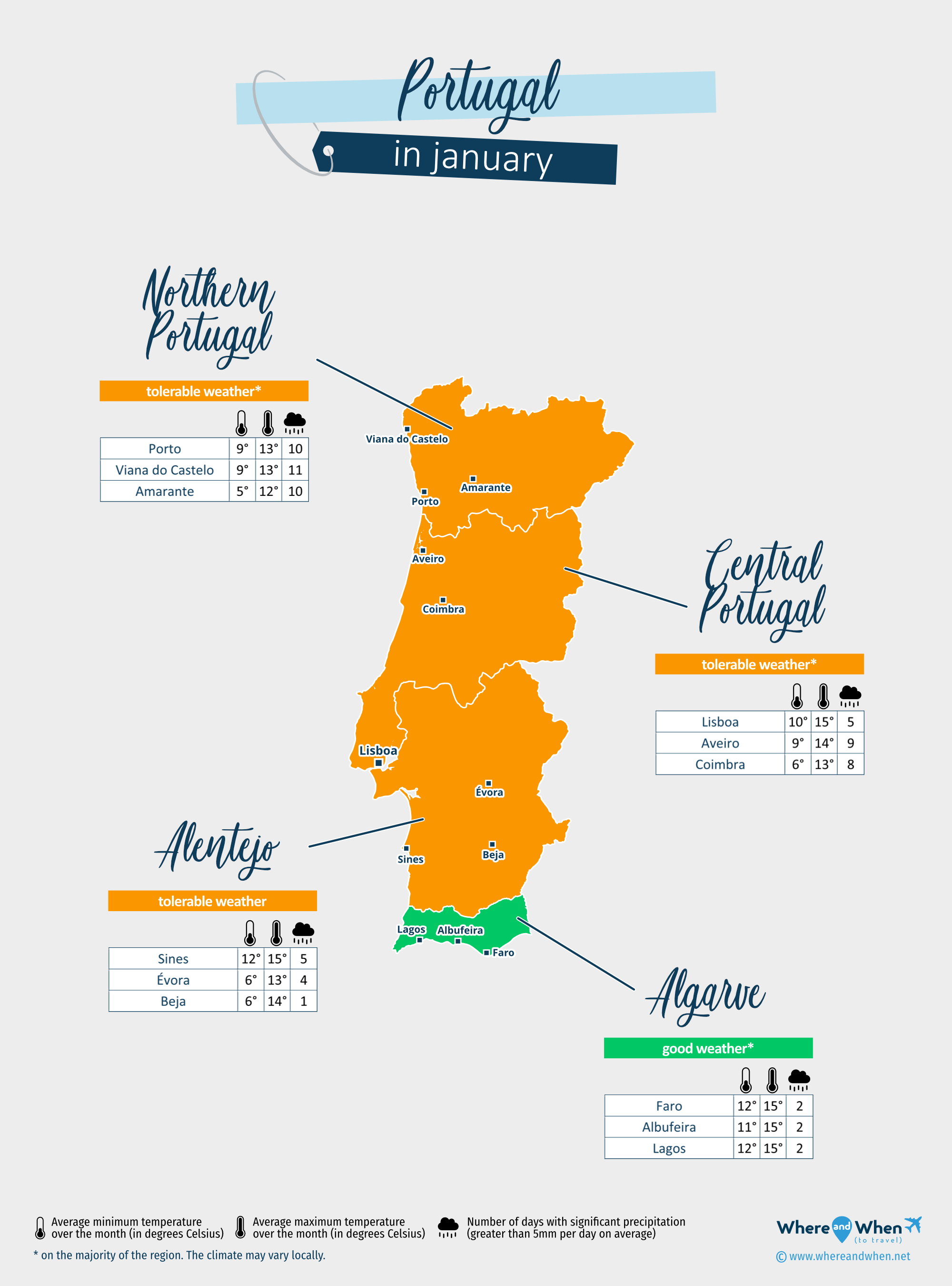 Portugal: weather map in january in different regions