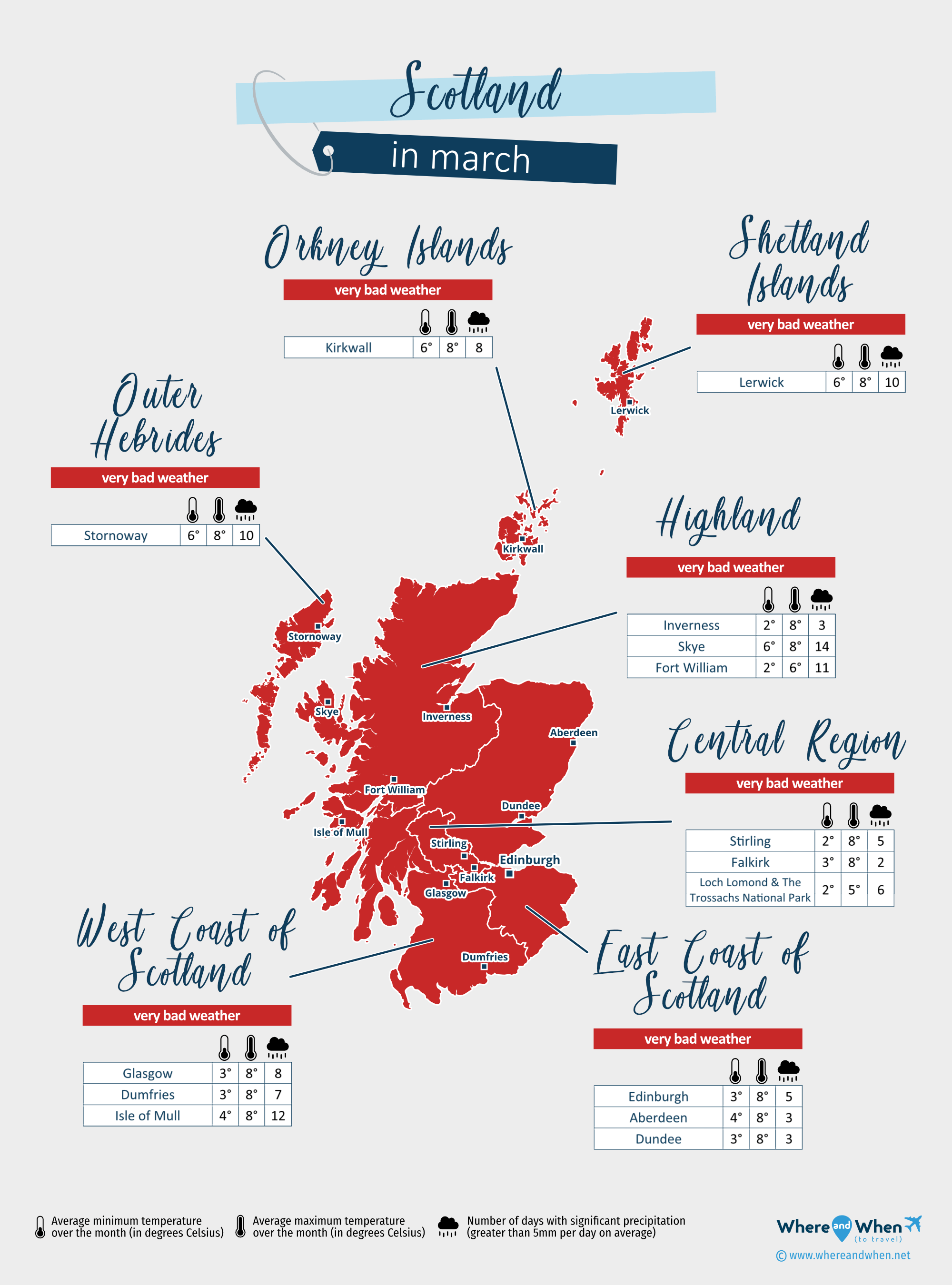 Scotland: weather map in march in different regions