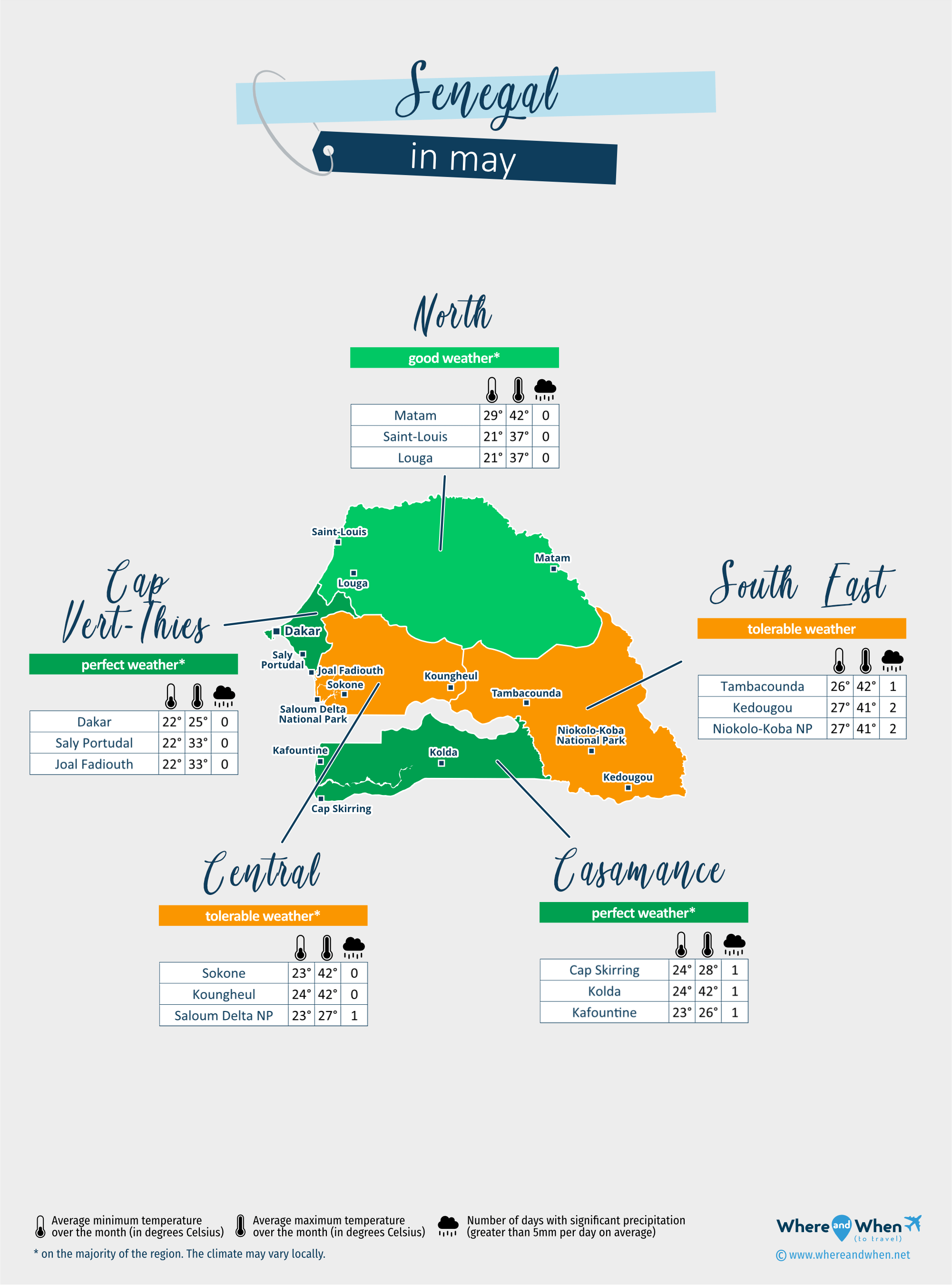 Senegal: weather map in may in different regions