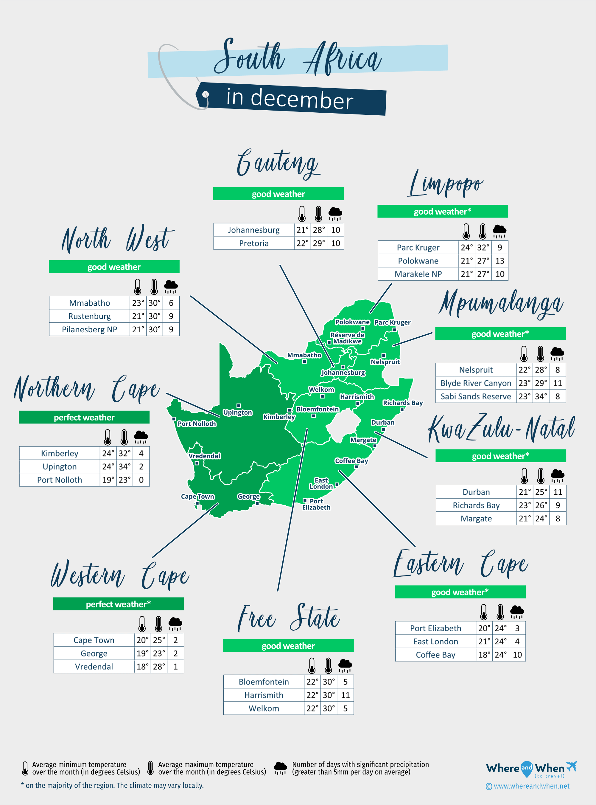 South Africa: weather map in december in different regions