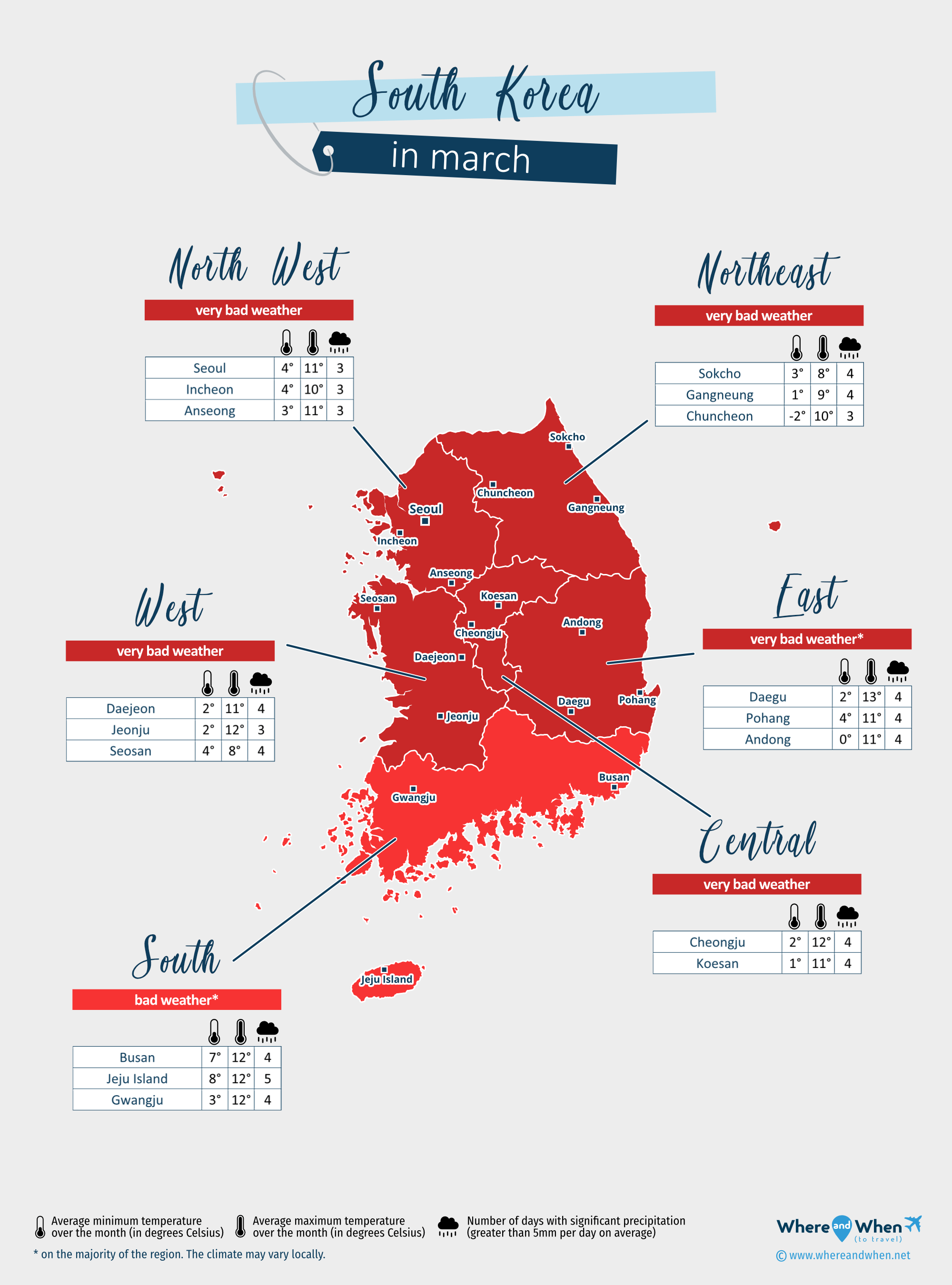 South Korea: weather map in march in different regions