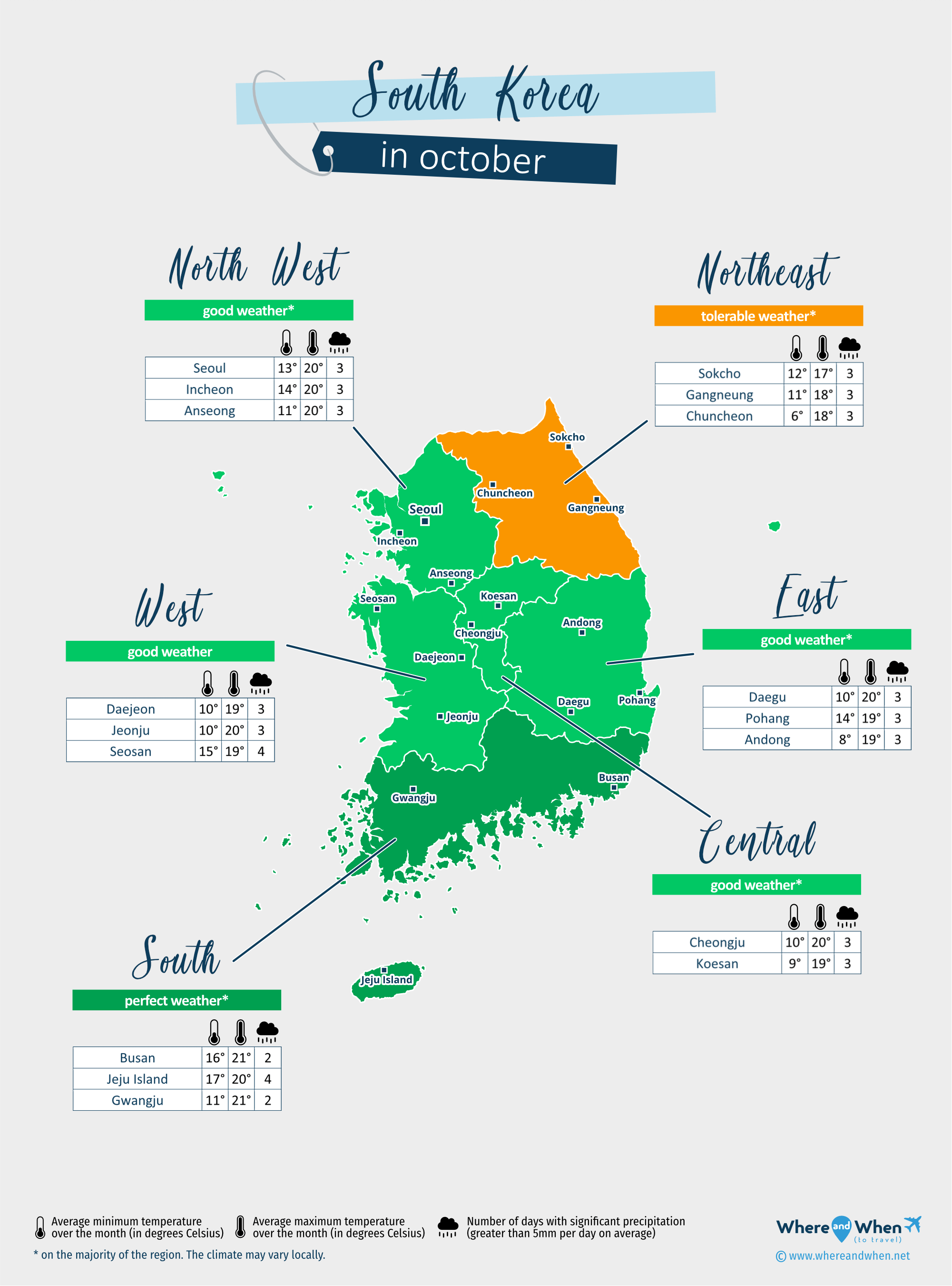 South Korea: weather map in october in different regions