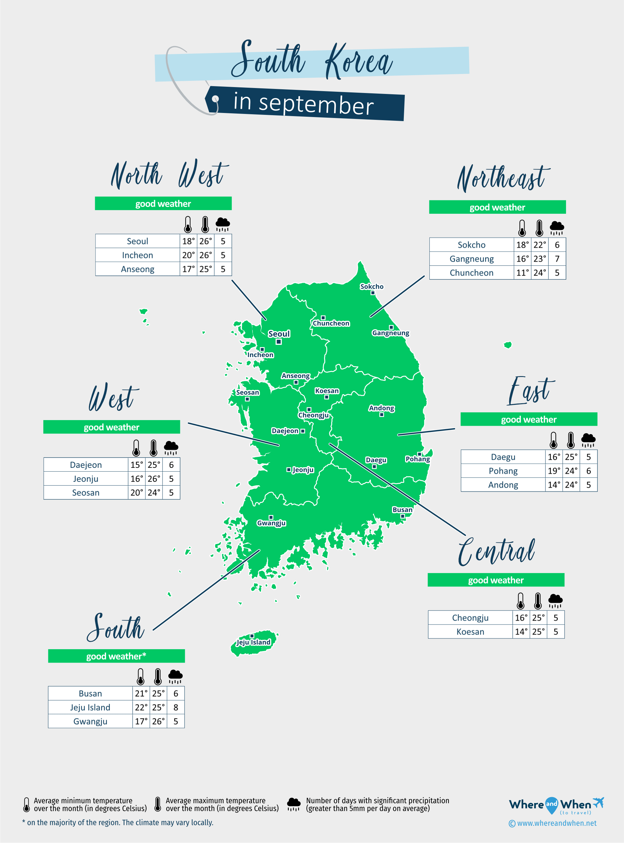 South Korea: weather map in september in different regions