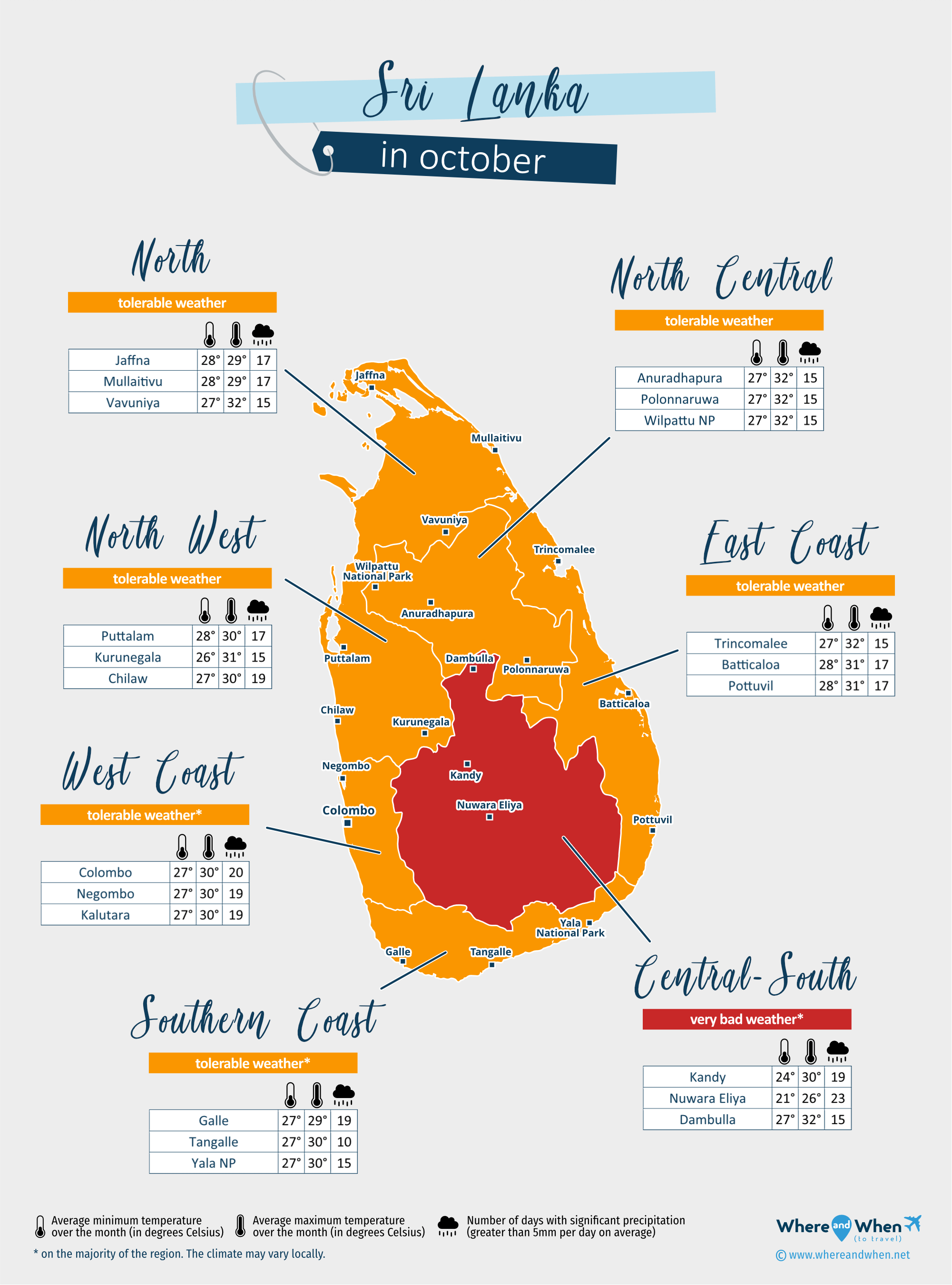 Sri Lanka: weather map in october in different regions