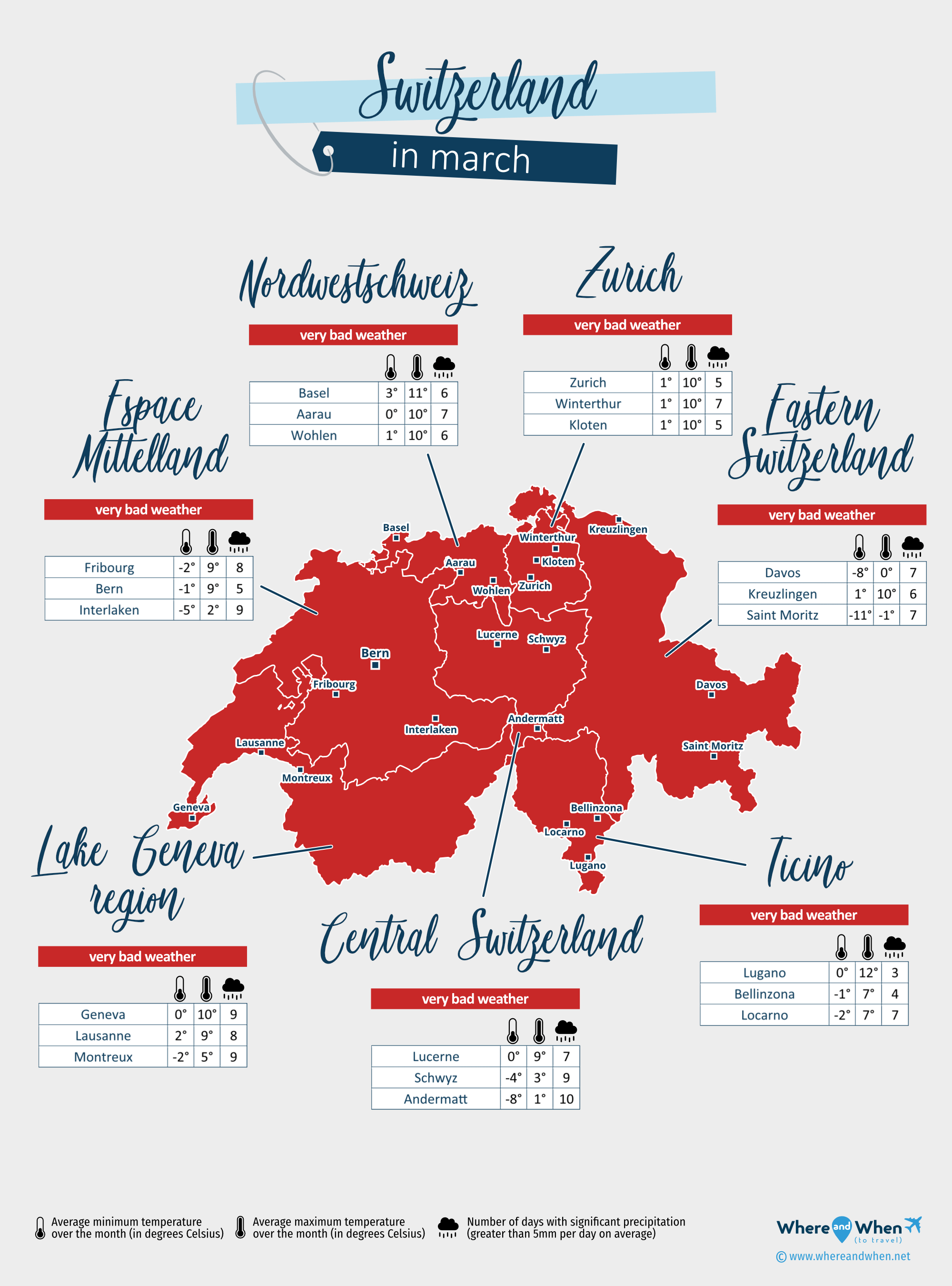 Switzerland: weather map in march in different regions