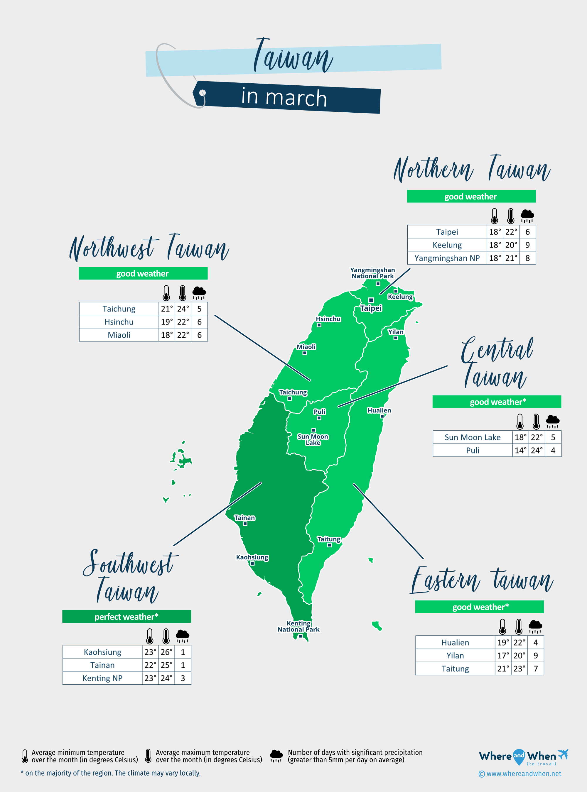 Taiwan: weather map in march in different regions