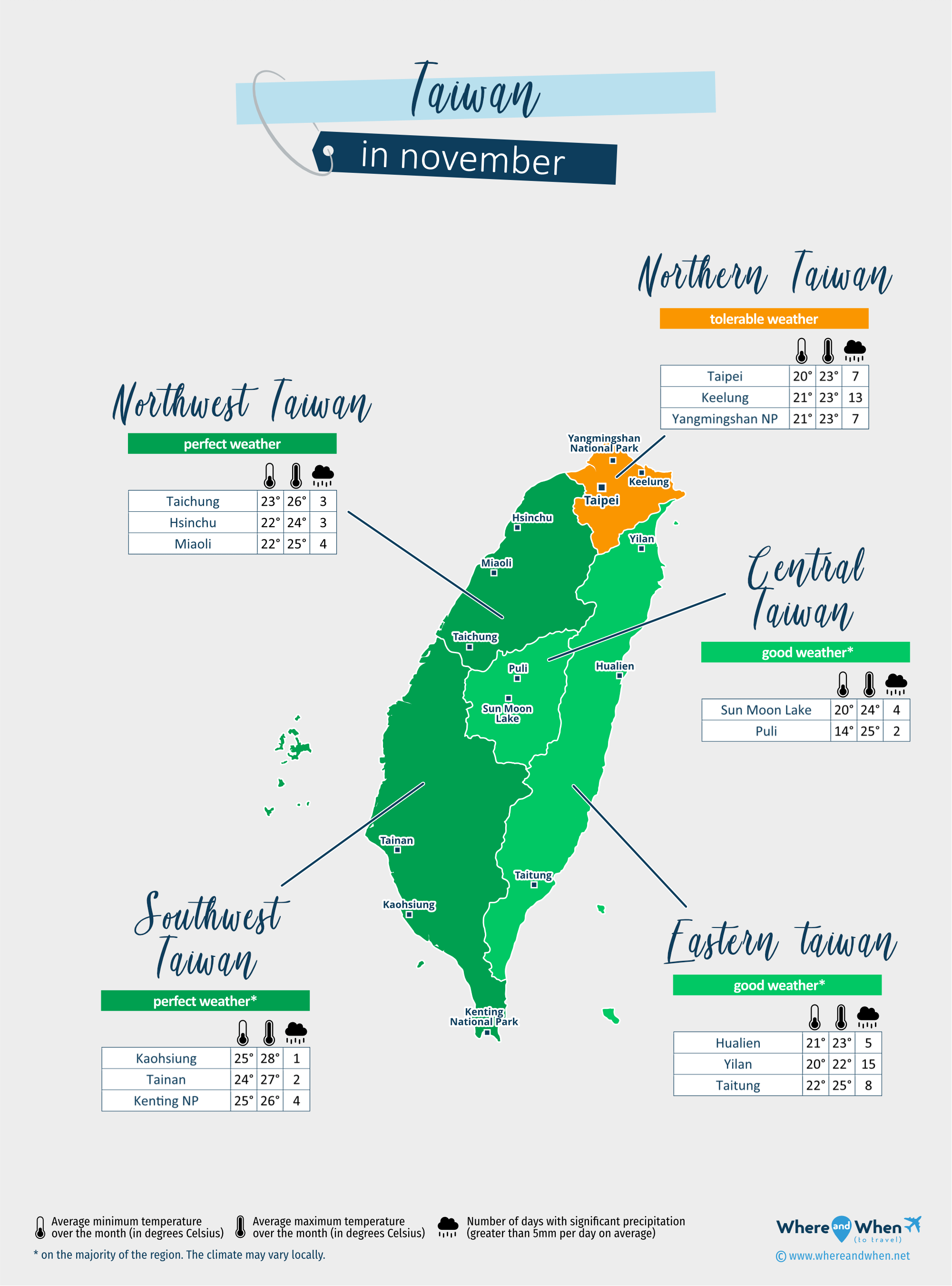 Taiwan: weather map in november in different regions