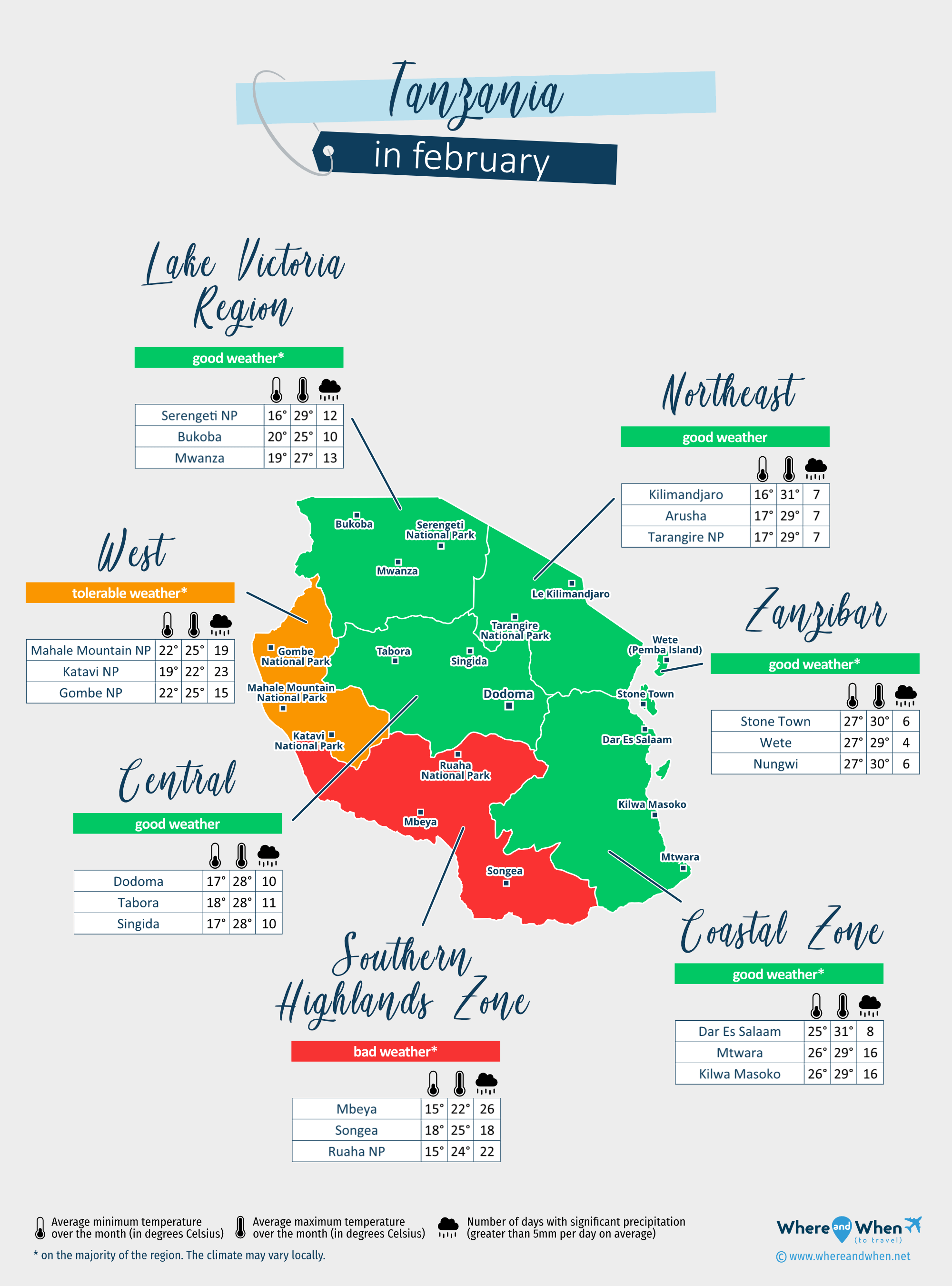 Tanzania: weather map in february in different regions