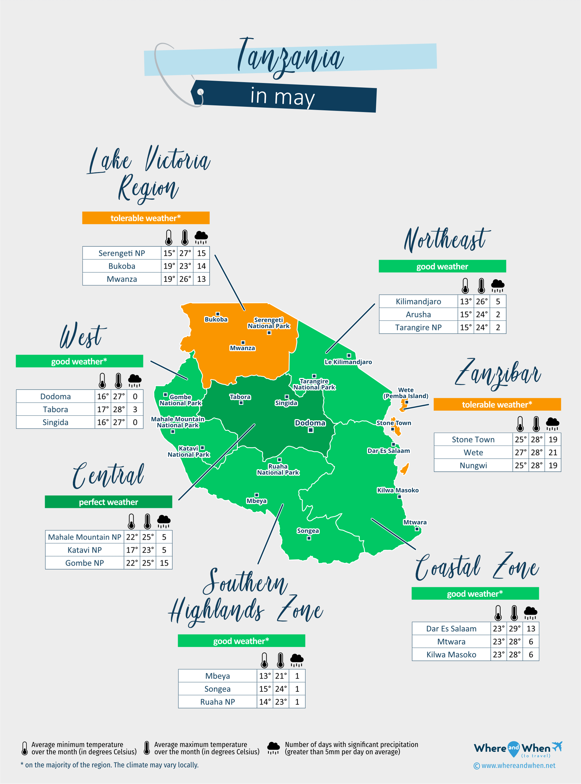 Tanzania: weather map in may in different regions