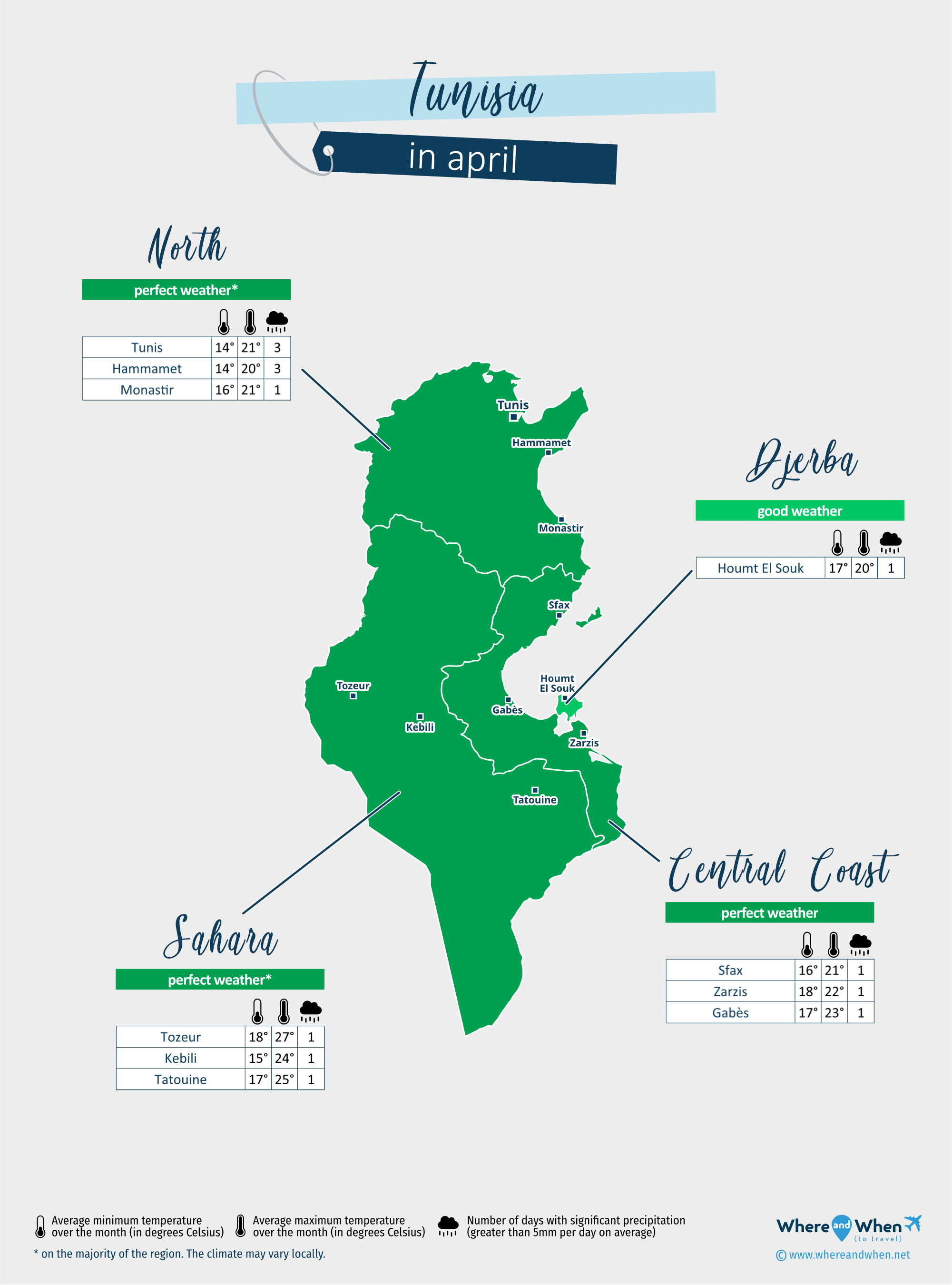 Tunisia: weather map in april in different regions