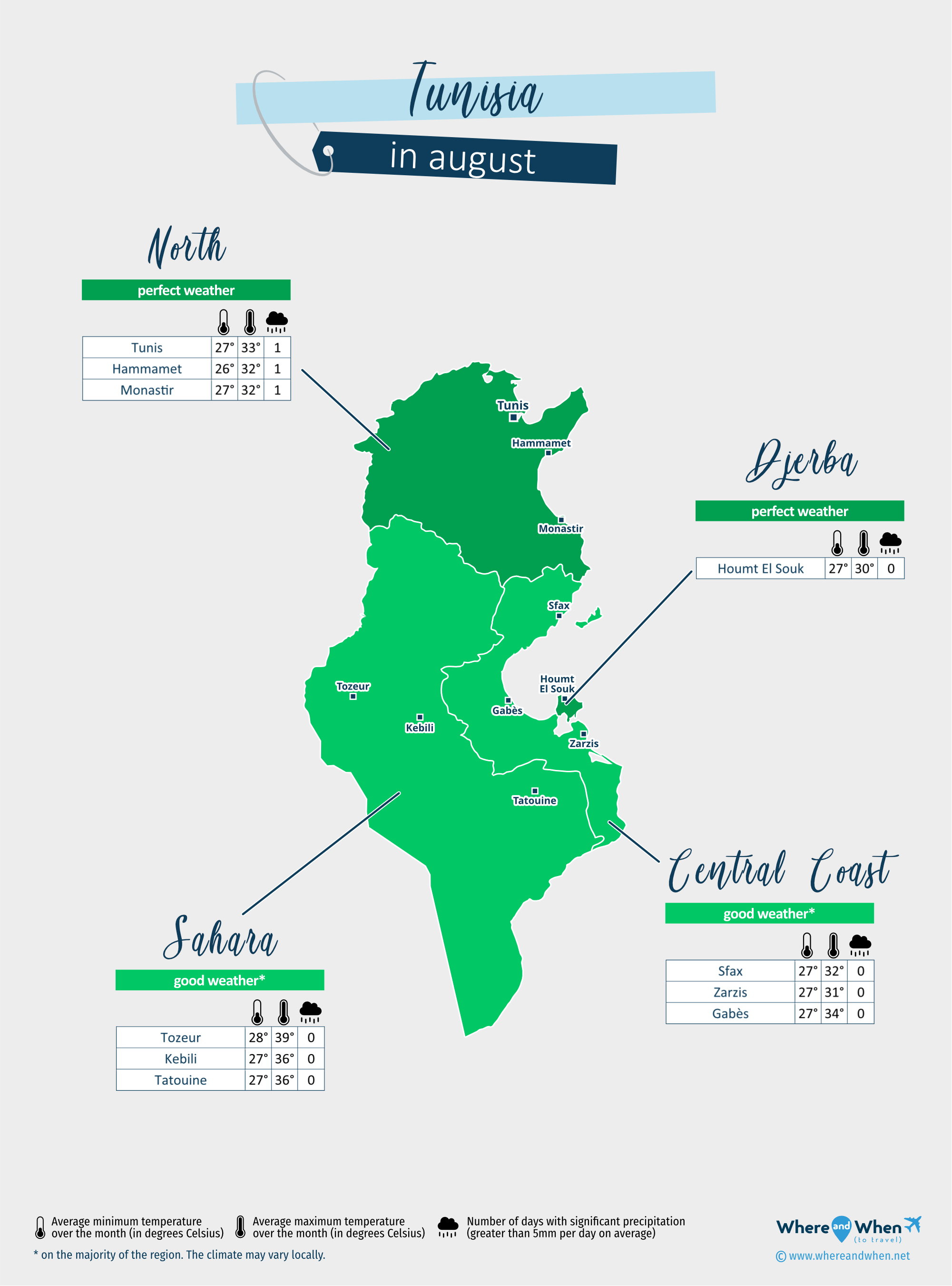 Tunisia: weather map in august in different regions