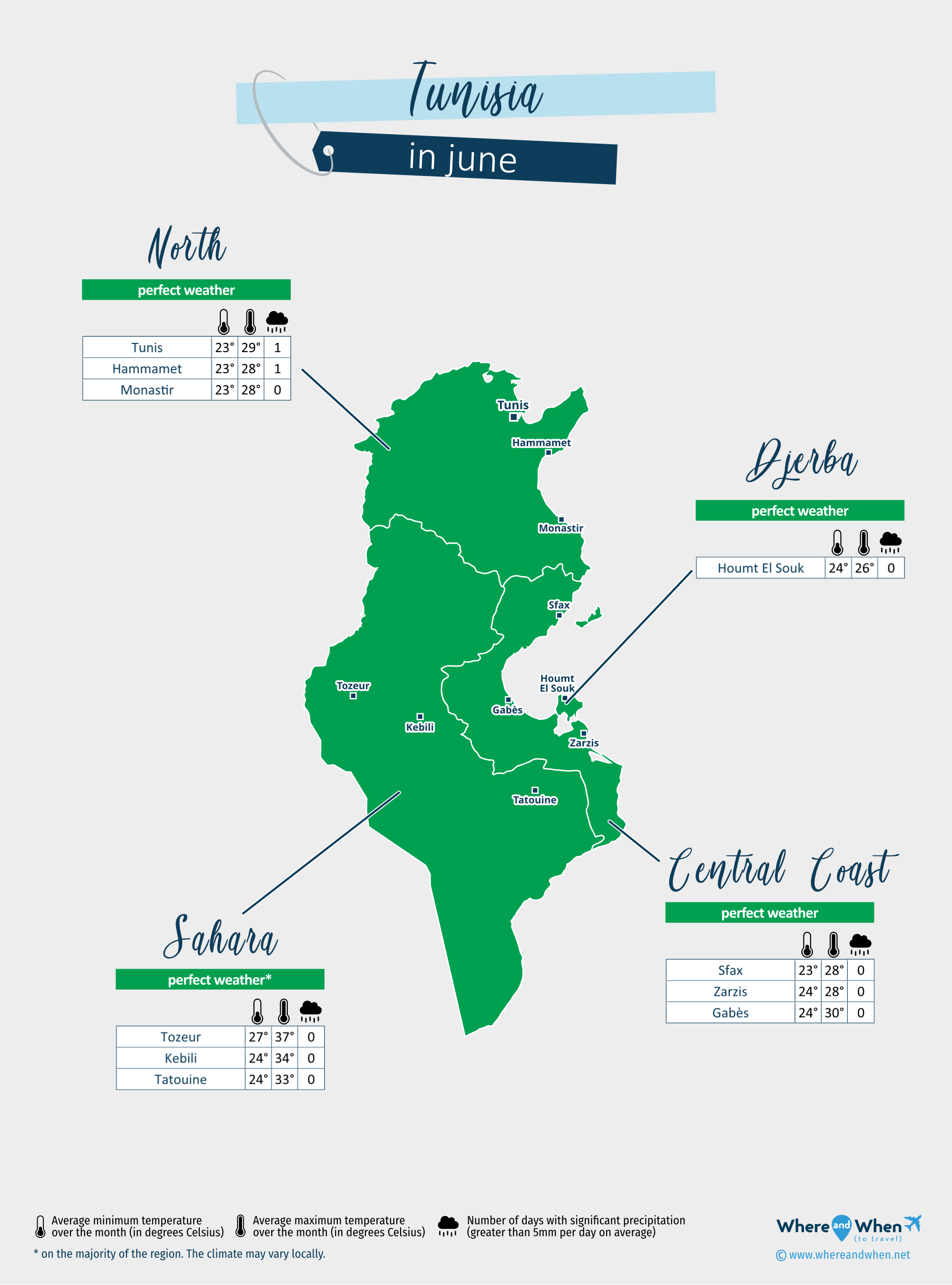 Tunisia: weather map in june in different regions