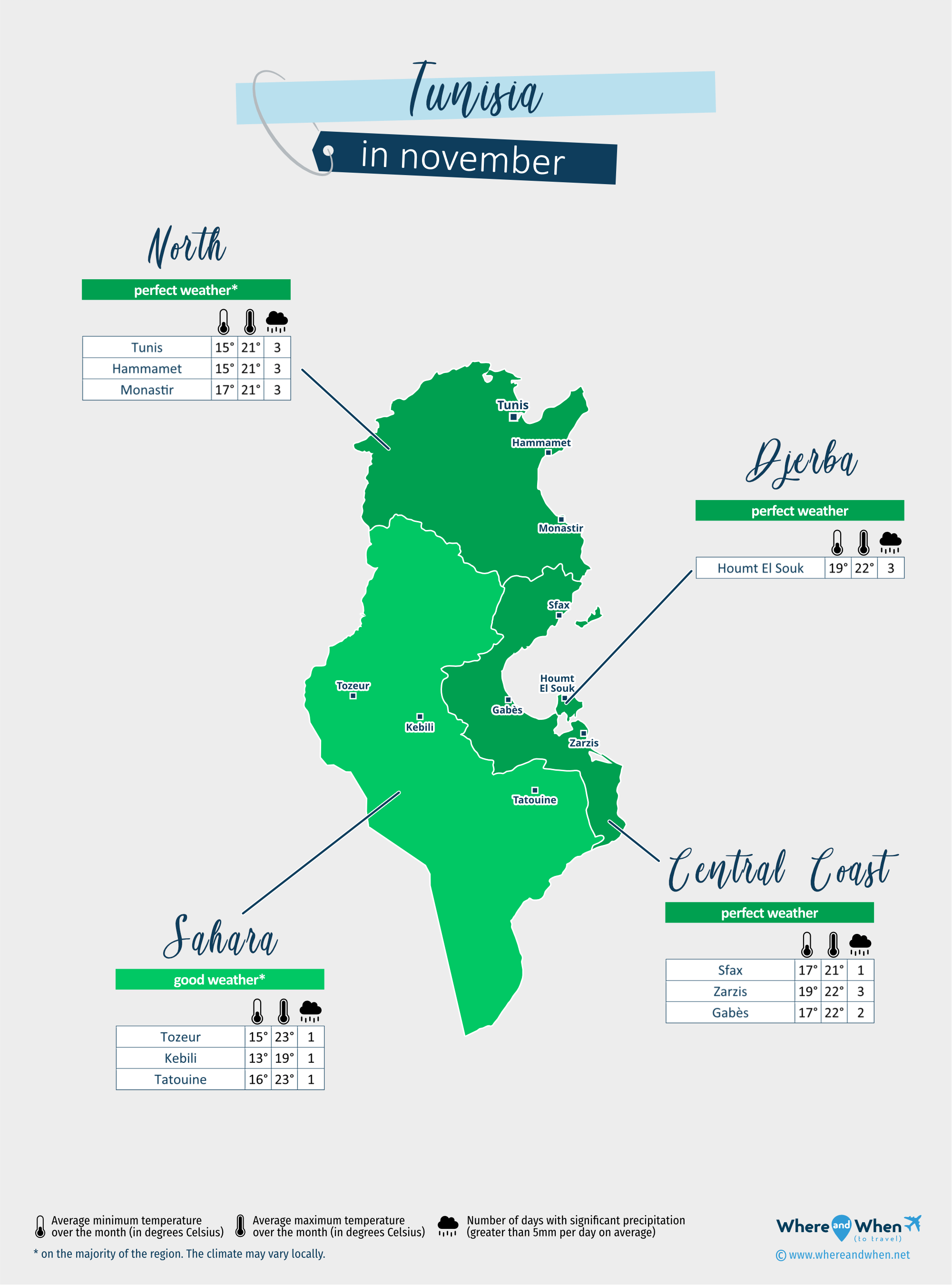 Tunisia: weather map in november in different regions
