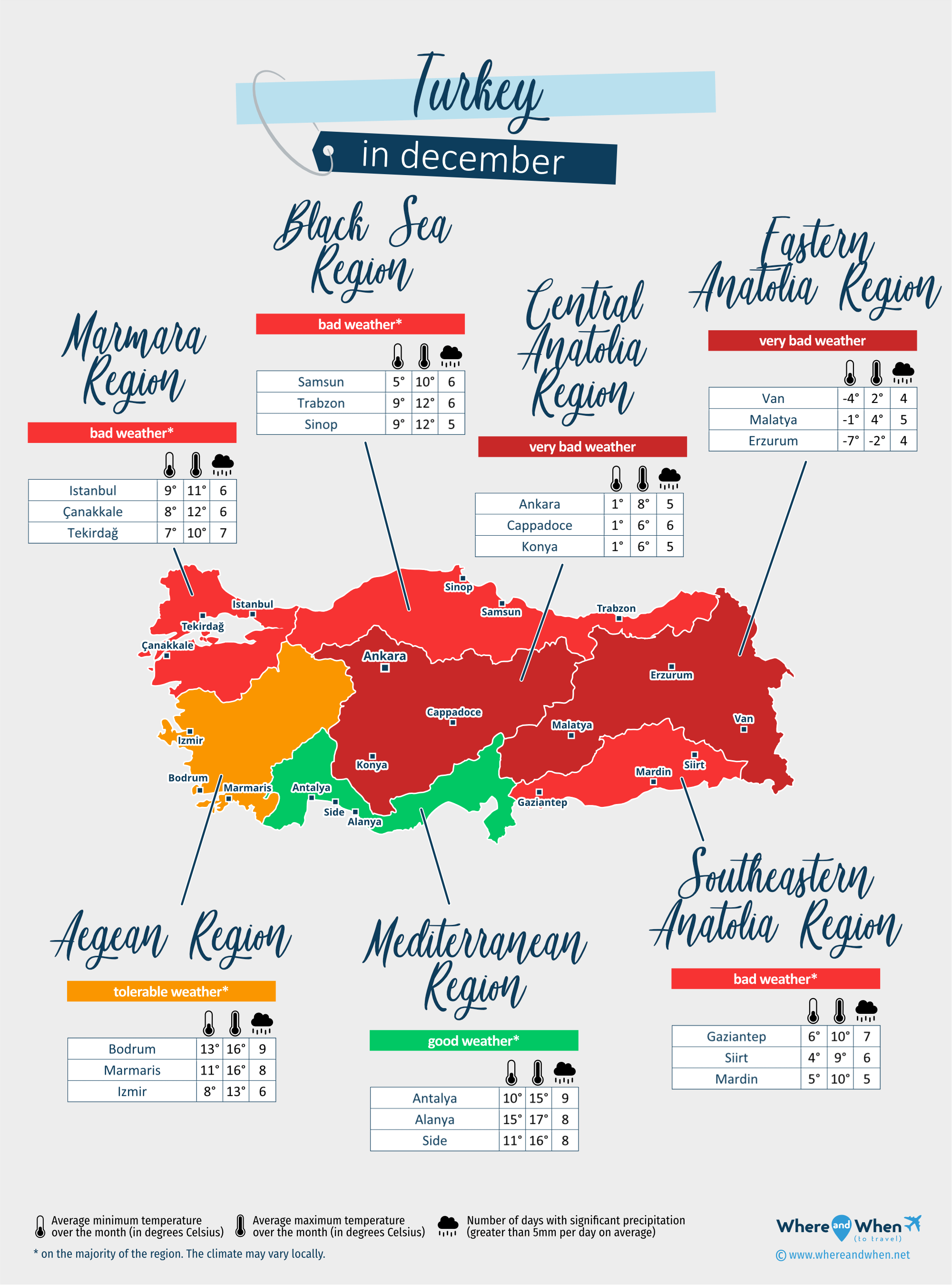 Turkey: weather map in december in different regions